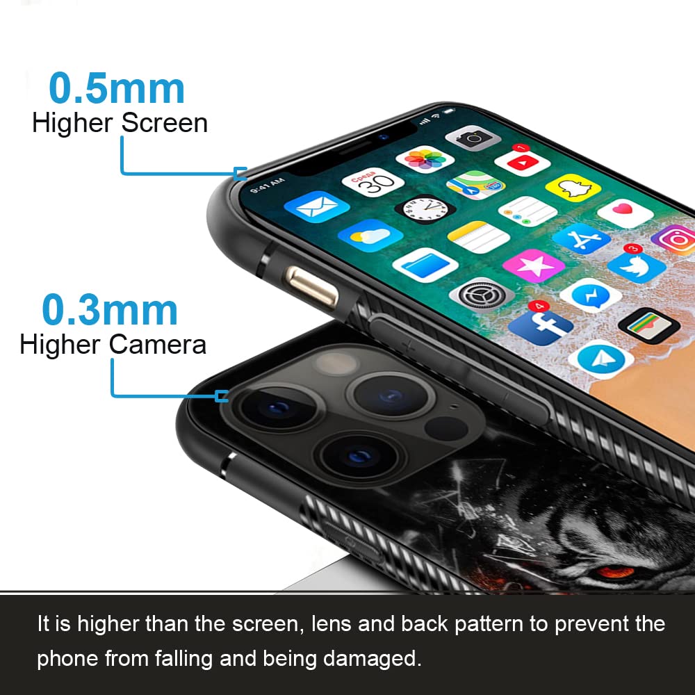 Premium iPhone 12 Pro Max Case (6.7