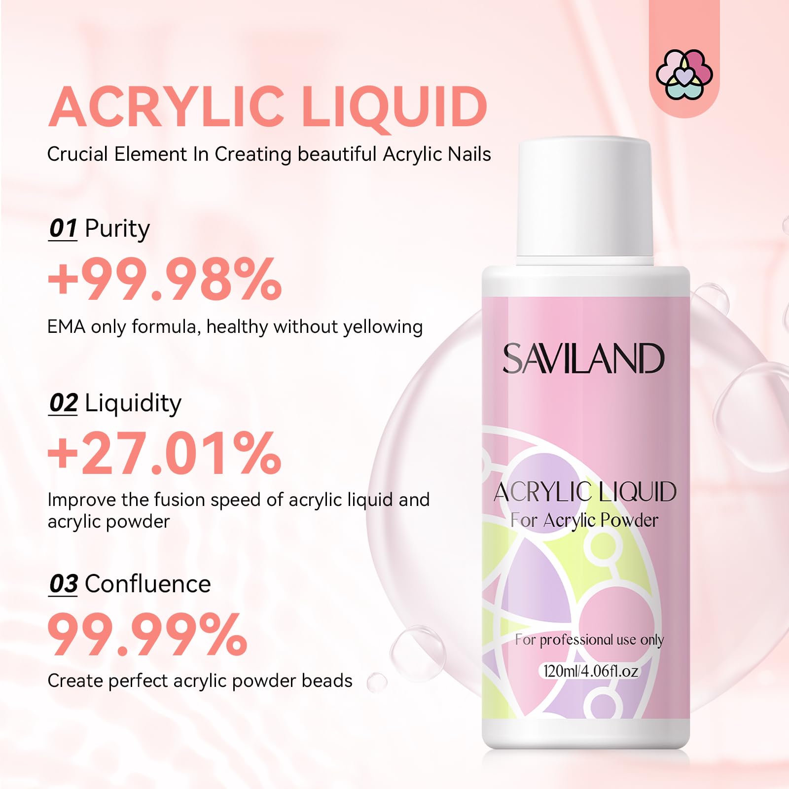 SAVILAND 10 Colors Glitter Nudes Acrylic Nail Kit - Professional Acrylic Powder & Liquid Set with Nail Brushes, Dappen Dish, Cuticle Oil - DIY Manicure Tools for Home & Salon Use - Perfect for Nail Art, French Tips, and Acrylic Extensions