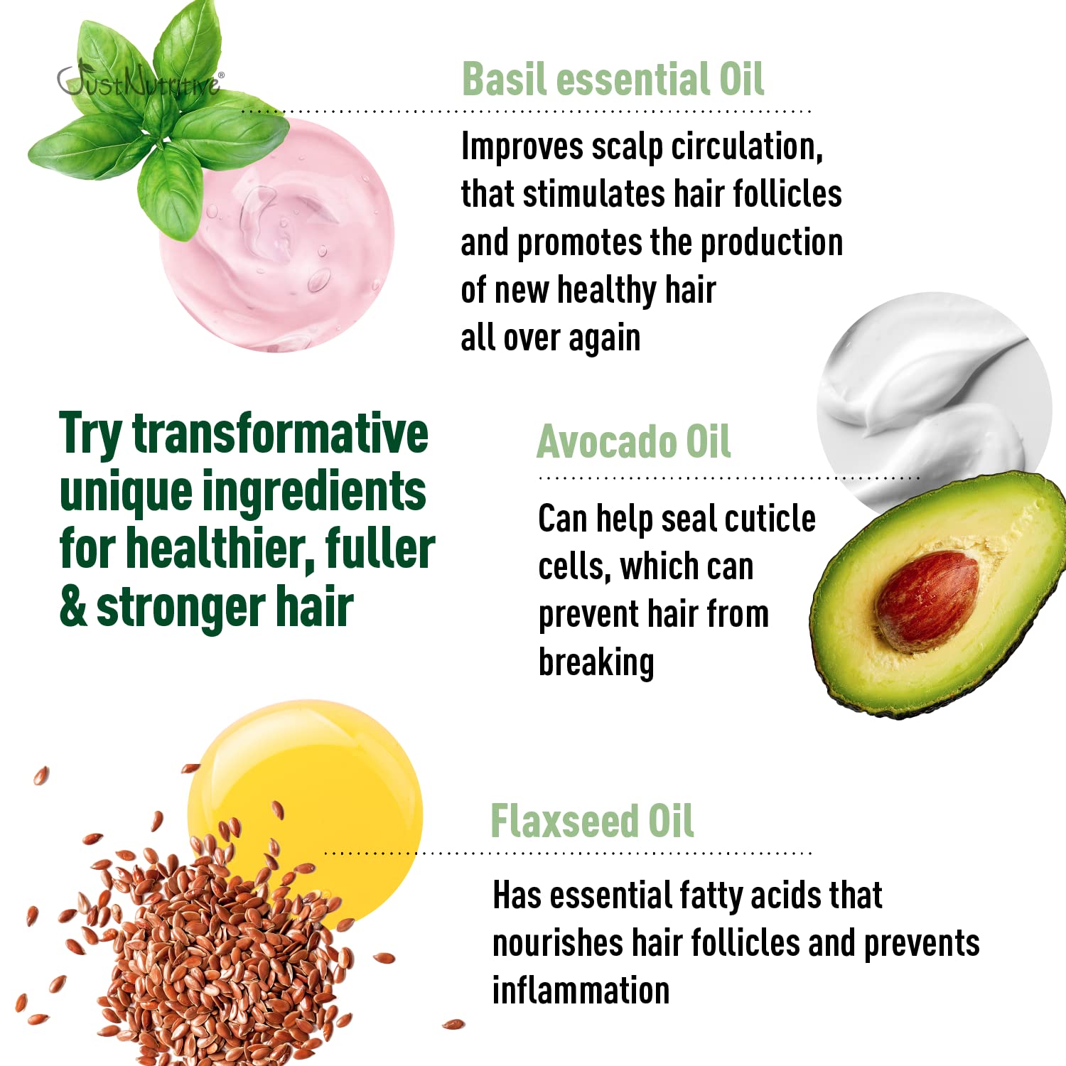 Just Nutritive Organic Hair Growth Shampoo & Conditioner Set - Natural Treatment for Thicker Hair in 4oz & 16oz | Women & Men | Stimulates New Hair Growth | Perfect for Daily Hair Care Routine & Scalp Health