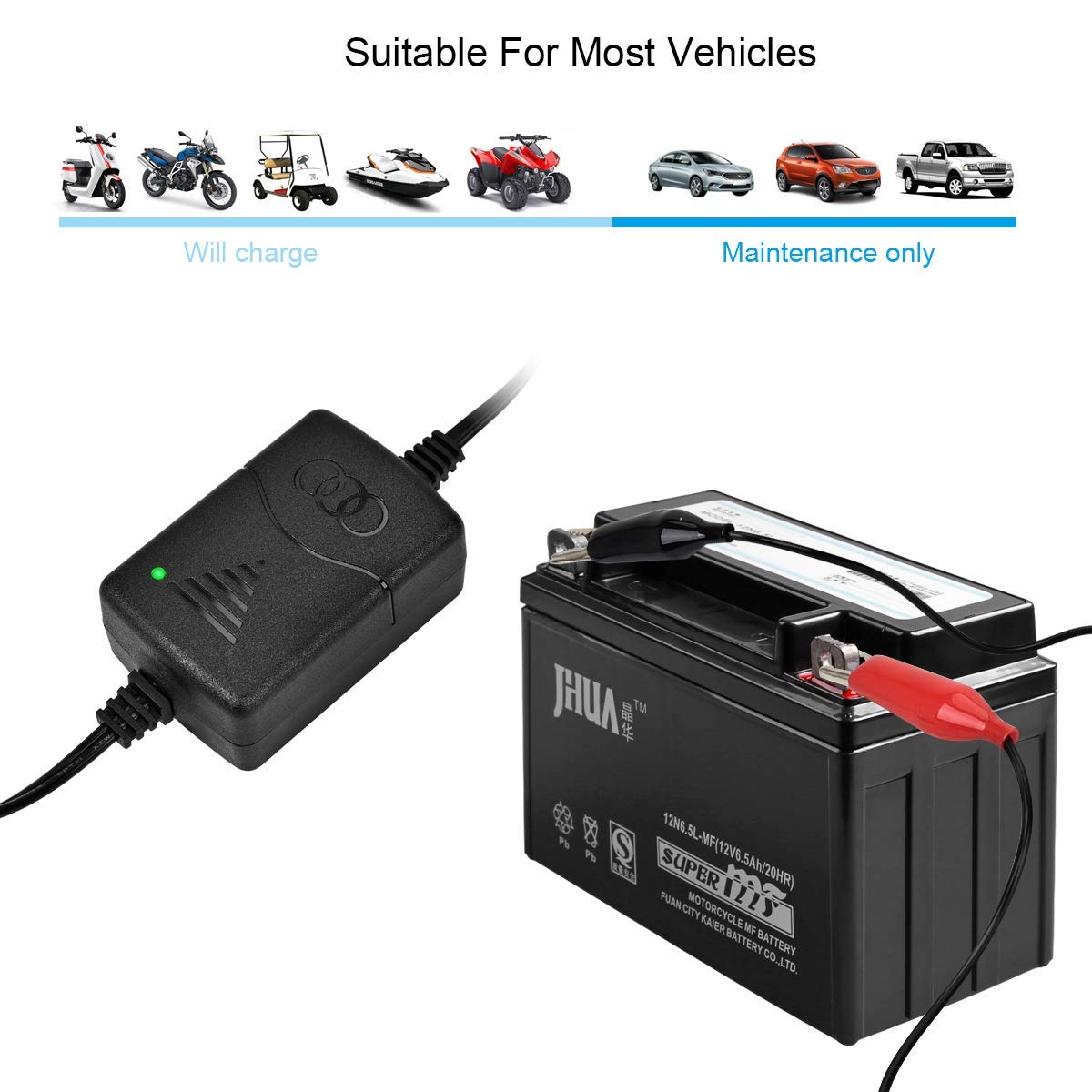 12V 1250mA Smart Trickle Battery Charger - Portable Car Battery Charger for 12V Lead-Acid Batteries - Ideal for Cars, Motorcycles, Boats & Seasonal Vehicles
