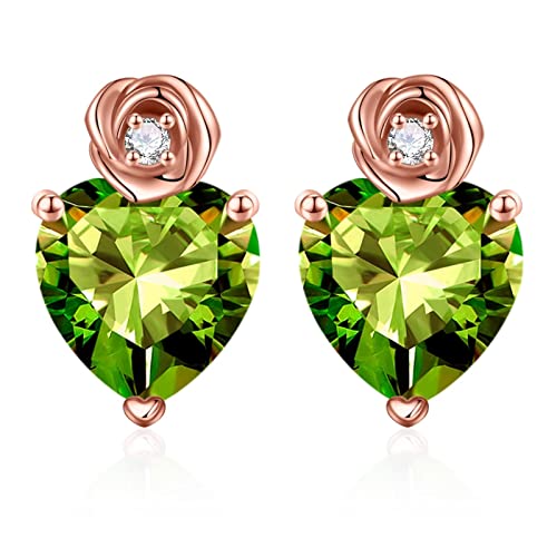 08-Aug-Created Peridot