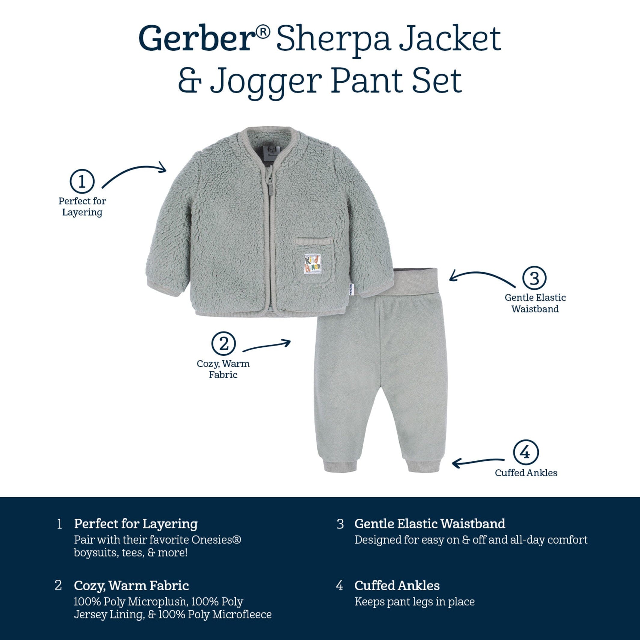 2-Piece Baby & Toddler Boys' Kind Human Sherpa Jacket & Jogger Set - Warm Winter Outfit for Playdates & Outdoor Adventures