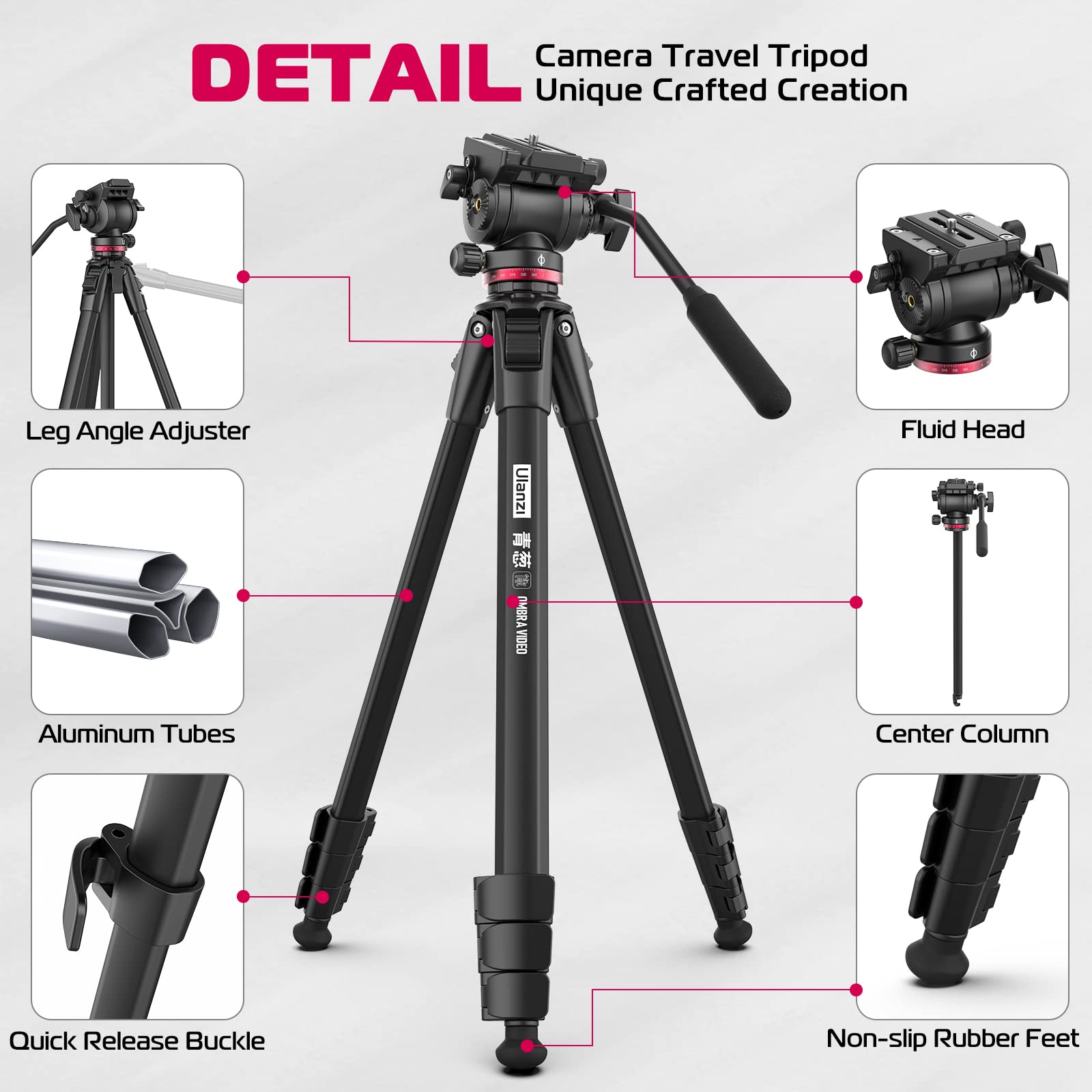 ULANZI MT-56 Professional 63