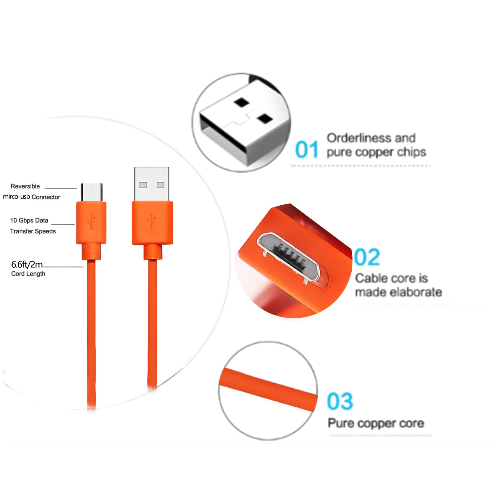 Fast Charging Replacement Cable for Ring Video Doorbell (2020 Release) 2/3/3 Plus/4, Doorbell Pro/Plus & Camera Battery - 3.3ft Orange Power Cord - Perfect for Home Security & Continuous Video Monitoring