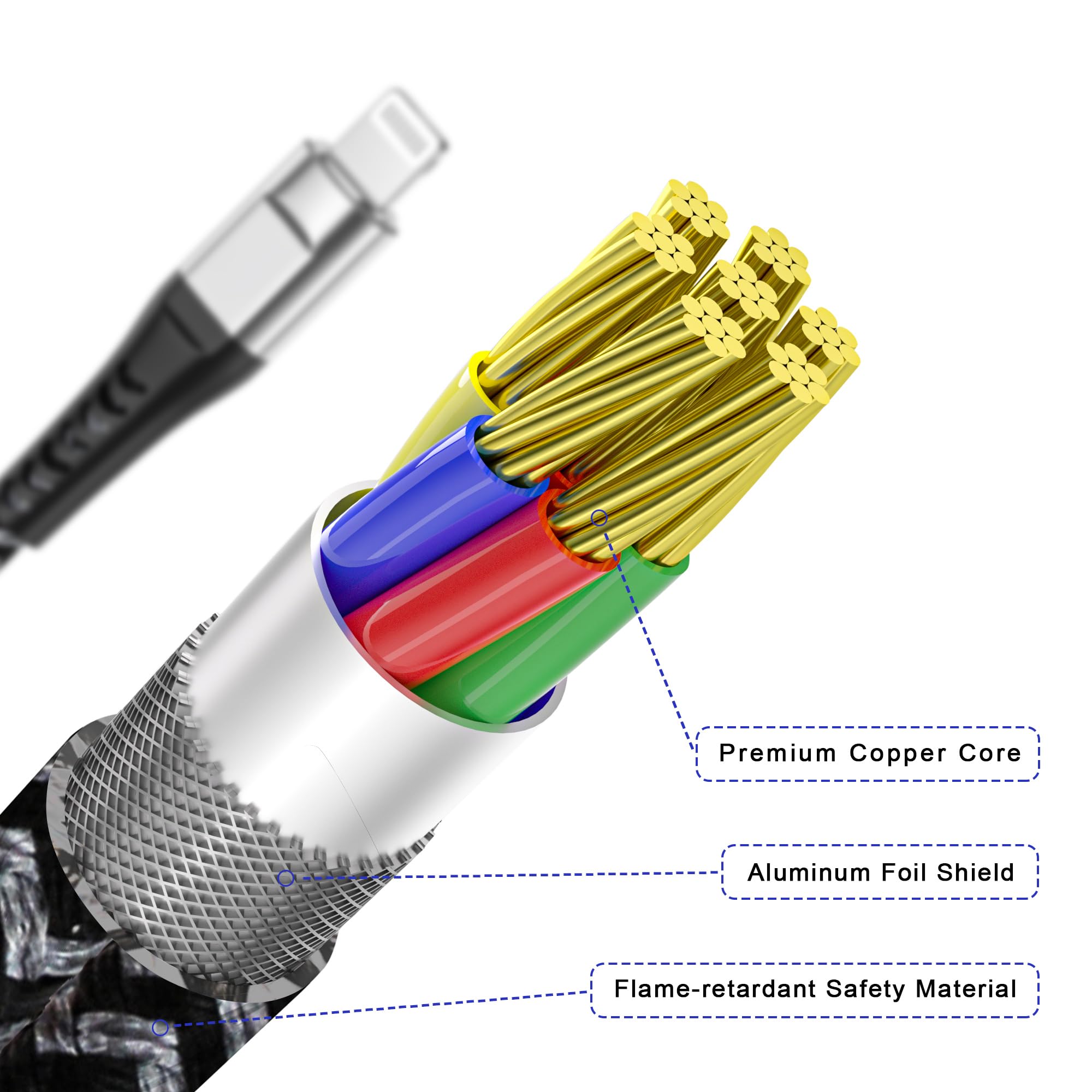 3-Pack 3ft iPhone Charger Cable - Fast Charging Cord Compatible with iPhone 14/13/12/11/X/8/7/6 Series - Durable Nylon Braided Grey Cable for Home, Office & Travel Use