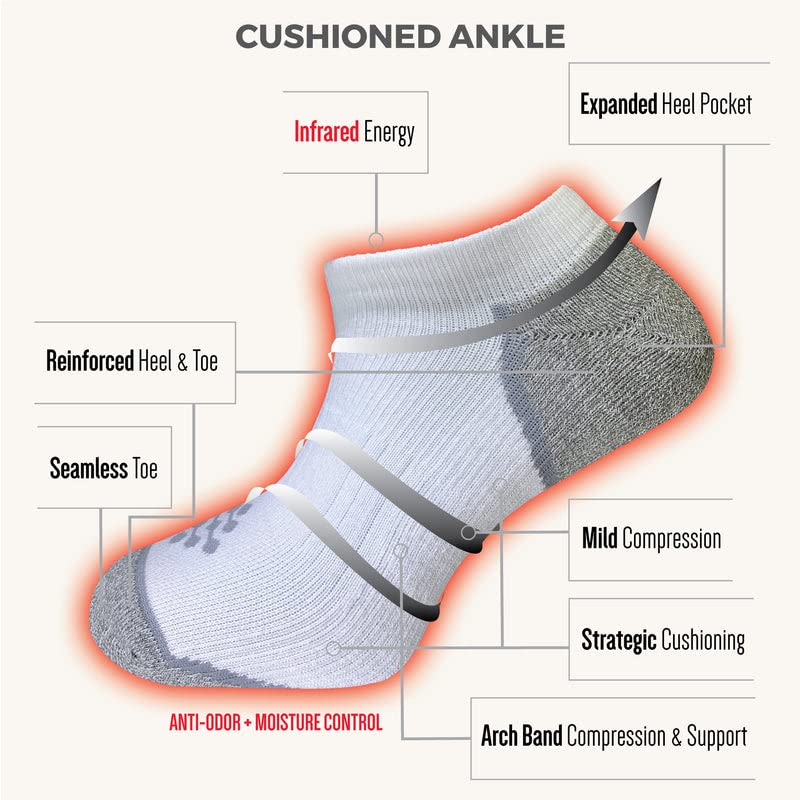 **Women's Ankle Compression Socks - 3 Pairs of Breathable Sport Socks with Infrared Technology for Running, Yoga & Workout - Arch Support & Moisture-Wicking**