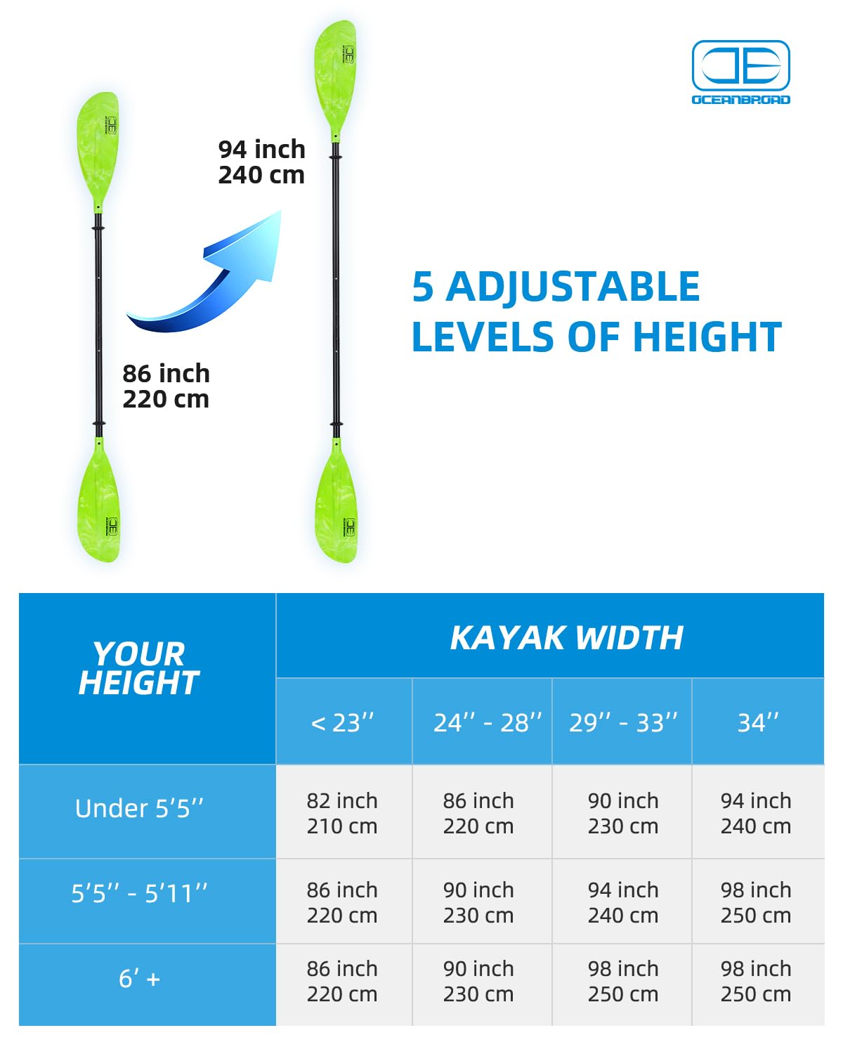 OCEANBROAD Adjustable Kayak Paddle 86-94 inches (220-240cm) - Lightweight Aluminum Shaft with Ergonomic Grip & Paddle Leash - Perfect for Kayaking, Canoeing & Boating - Great for Lakes, Rivers & Ocean Adventures