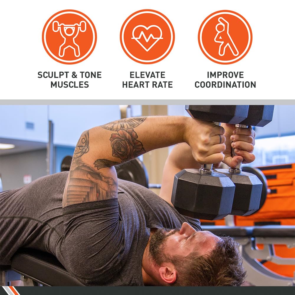 Body Sport Rubber Encased Hex Dumbbell Weight Set (Pair) - Premium Strength Training Equipment for Home Gym - Ideal for Weight Lifting, CrossFit & Full-Body Workouts