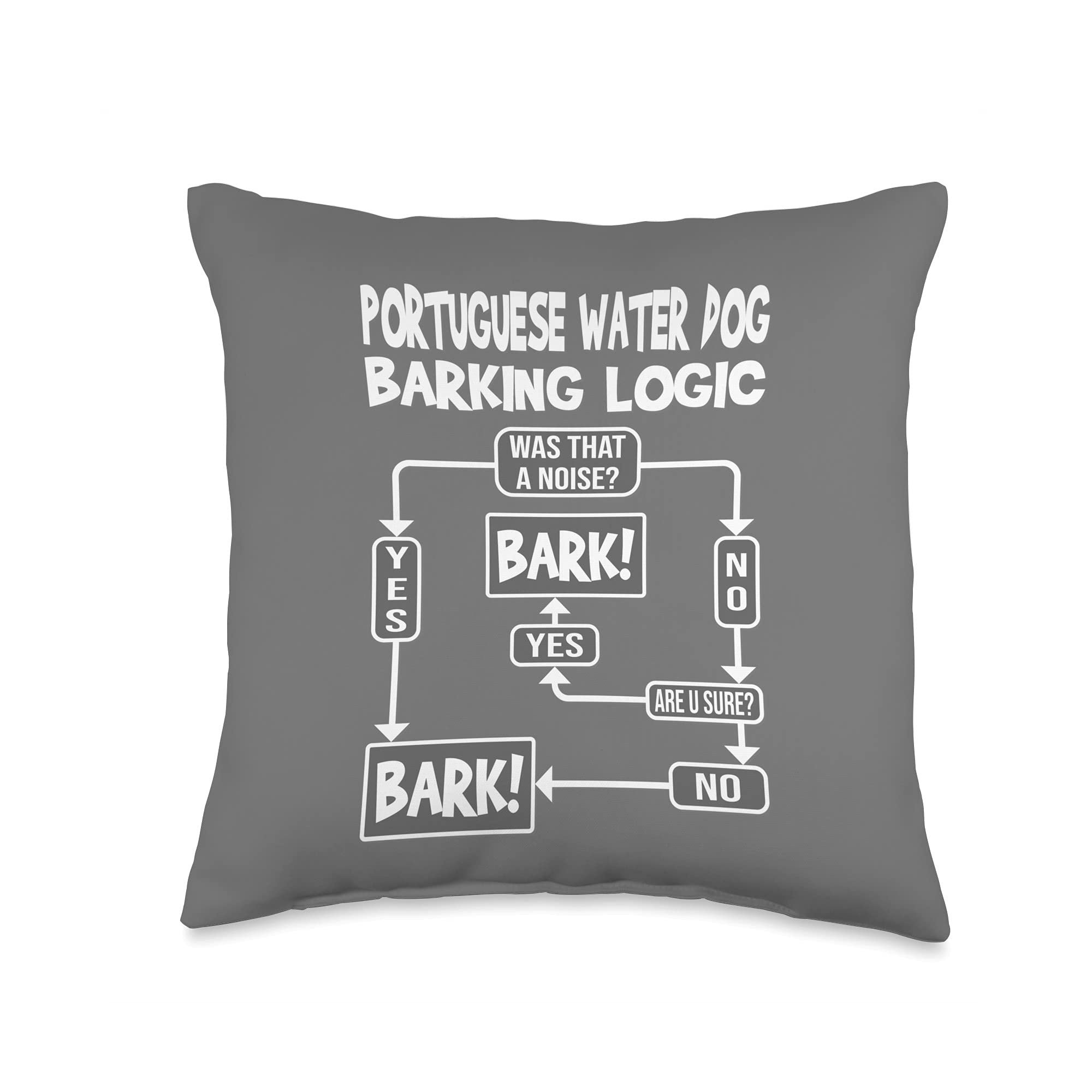 Funny Portuguese Water Dog Throw Pillow - Cute Dog Barking Logic Design - Unique Gift for Dog Lovers - Perfect for Home Decor, Sofa & Bedroom