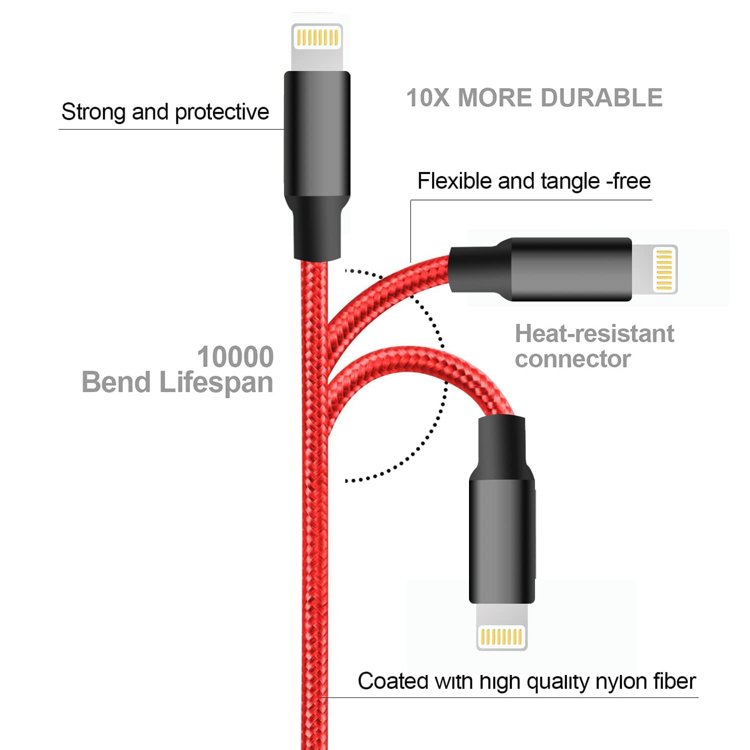 5-Pack MFi Certified iPhone Charger Cable - 3/3/6/6/10FT Nylon Braided Lightning Cord Fast Charging for iPhone 14/13/12/11/X/8/7 & iPad - Durable Red Cables for Home, Office, Car and Travel