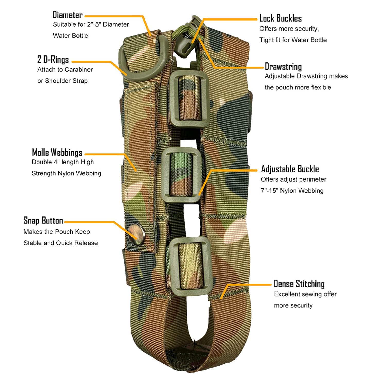 Tactical MOLLE Water Bottle Pouch - Adjustable Hydration Carrier for Hydro Flask, Nalgene & Contigo Bottles | Durable Weave Design Waist Pack | Perfect for Hiking, Camping & Outdoor Adventures
