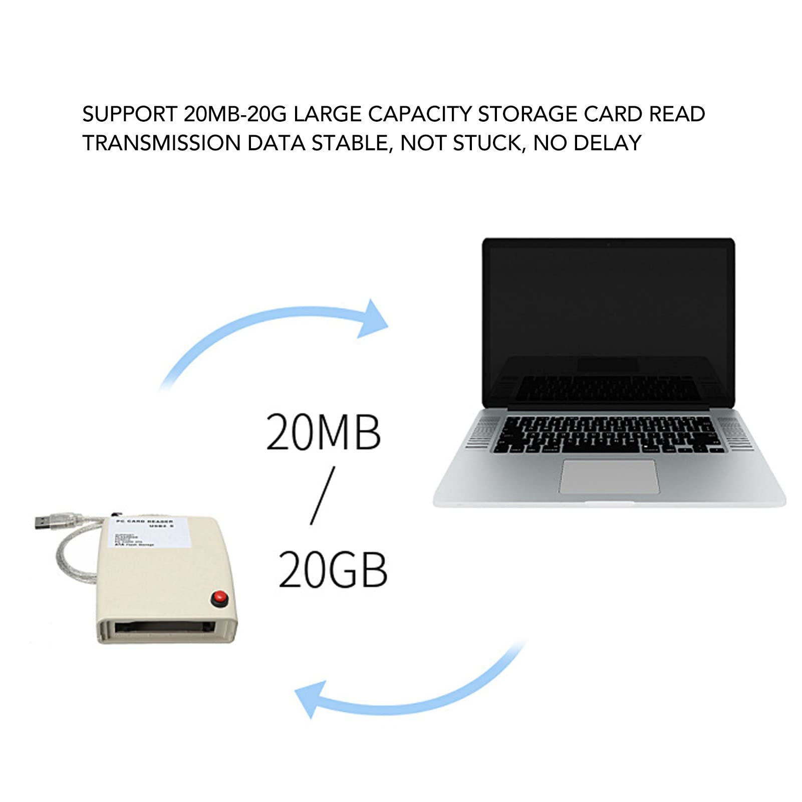 Jectse USB 2.0 PCMCIA Card Reader - 68PIN ATA PCMCIA to USB Adapter Converter for PC CardBus & Memory Cards | Ideal for Laptops, Data Transfer, and Legacy Device Connectivity