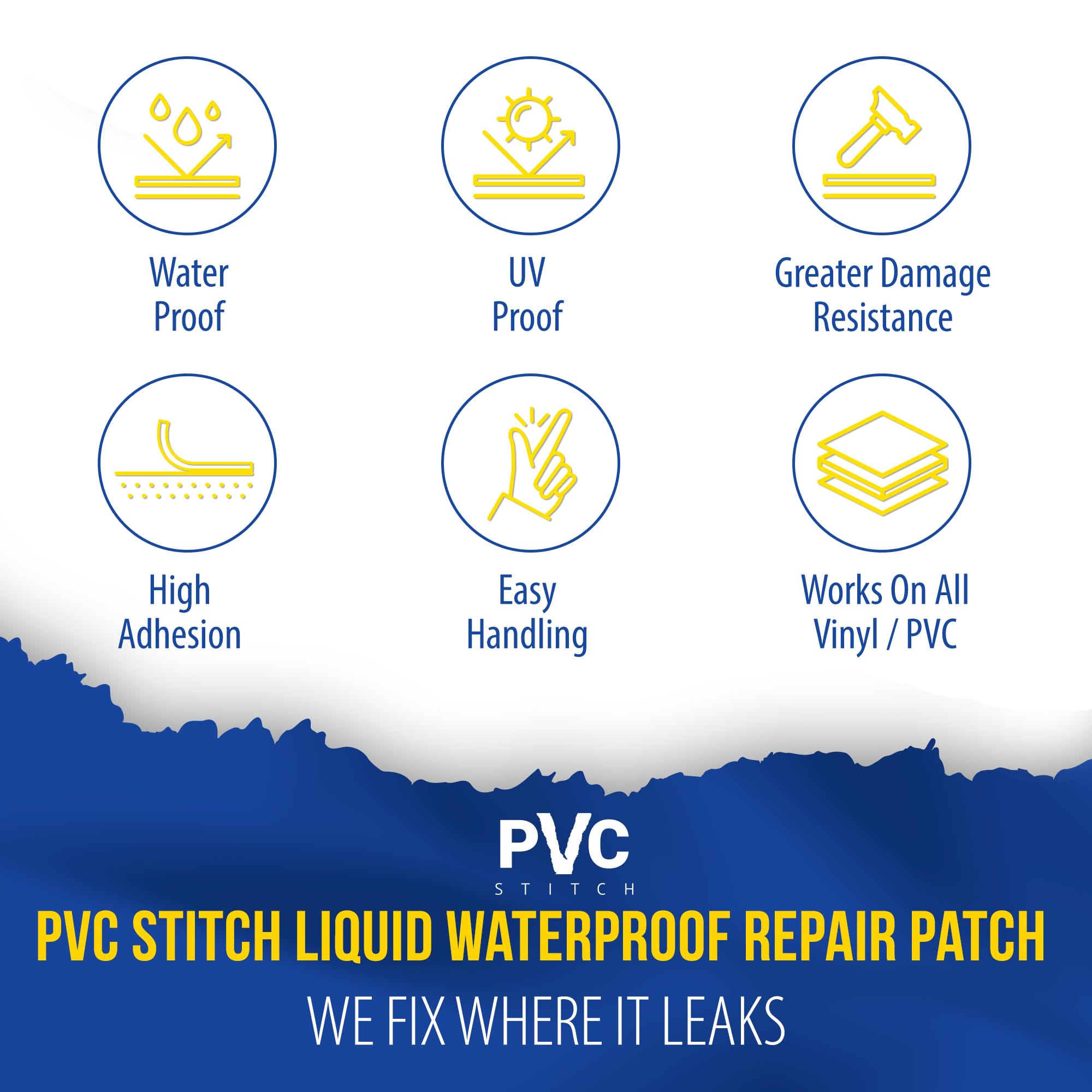 Premium PVC Stitch Waterproof Liquid Sealant Kit - Repair Outdoor Gear, Scuba Equipment, Vinyl & PVC Fabric, Inflatable Mattresses, Boats, Pools | Ideal for Camping, Water Sports, Home Maintenance & Emergency Repairs