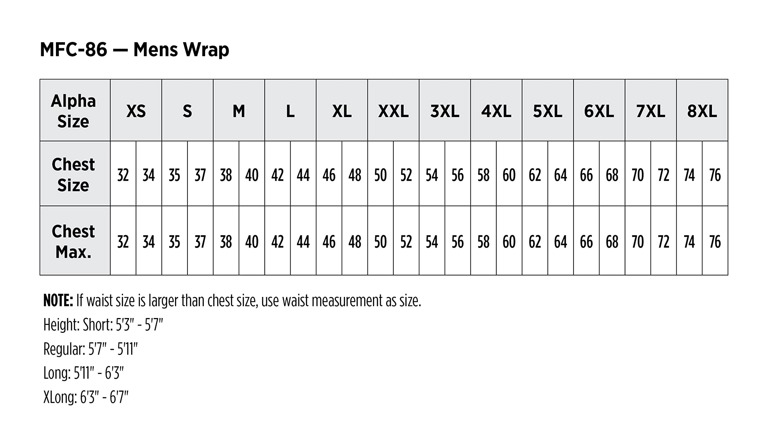 Red Kap Men's RK Collarless Butcher Wrap - Professional Chef Apron for Cooking, BBQ & Food Preparation - Durable Workwear for Restaurants & Commercial Kitchens