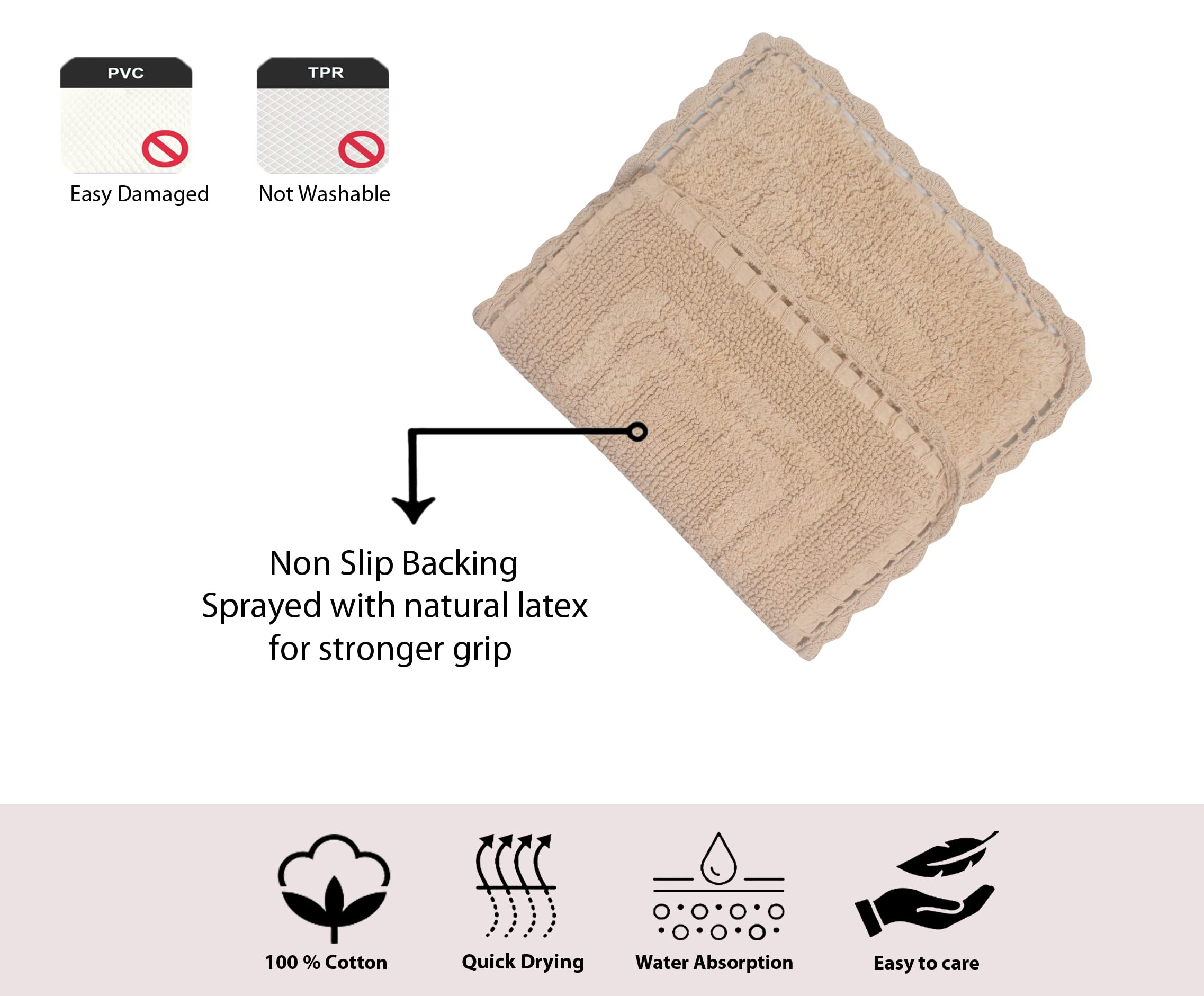 Home Weavers Reversible 100% Cotton Bath Mat Set - Ultra Soft Absorbent Non-Slip Bathroom Rug & Kitchen Mat (24
