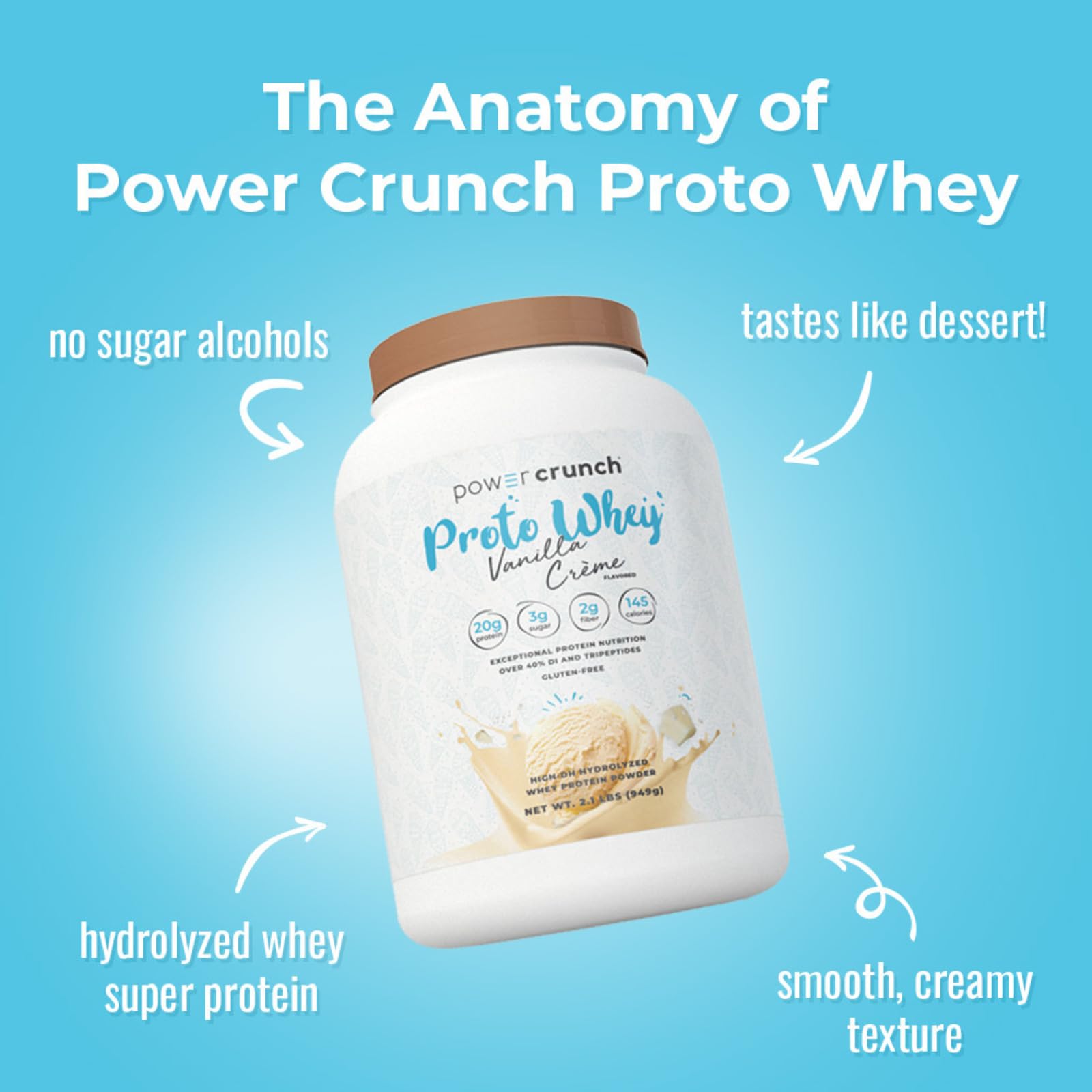 Power Crunch Proto Whey Vanilla Crème Protein Powder - 20g Protein per Serving, 26 Servings (2.1 lbs/949g) | Post-Workout Recovery & Muscle Building Supplement for Athletes & Fitness Enthusiasts