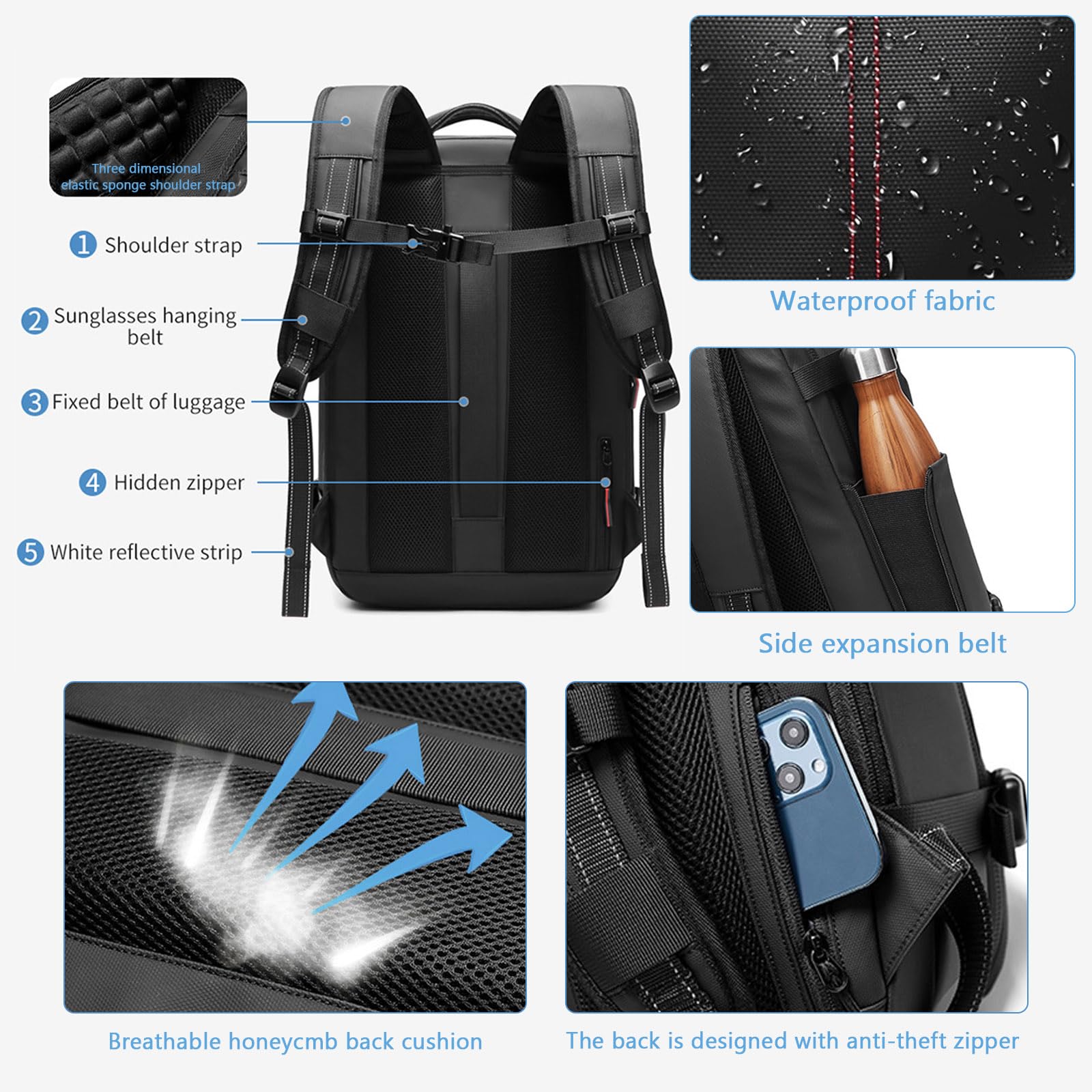Vacuum Compression Travel Backpack - Waterproof Anti-Theft Carry-On Laptop Backpack with Air Pump for Men, Perfect for Hiking, Flight & Business Trips