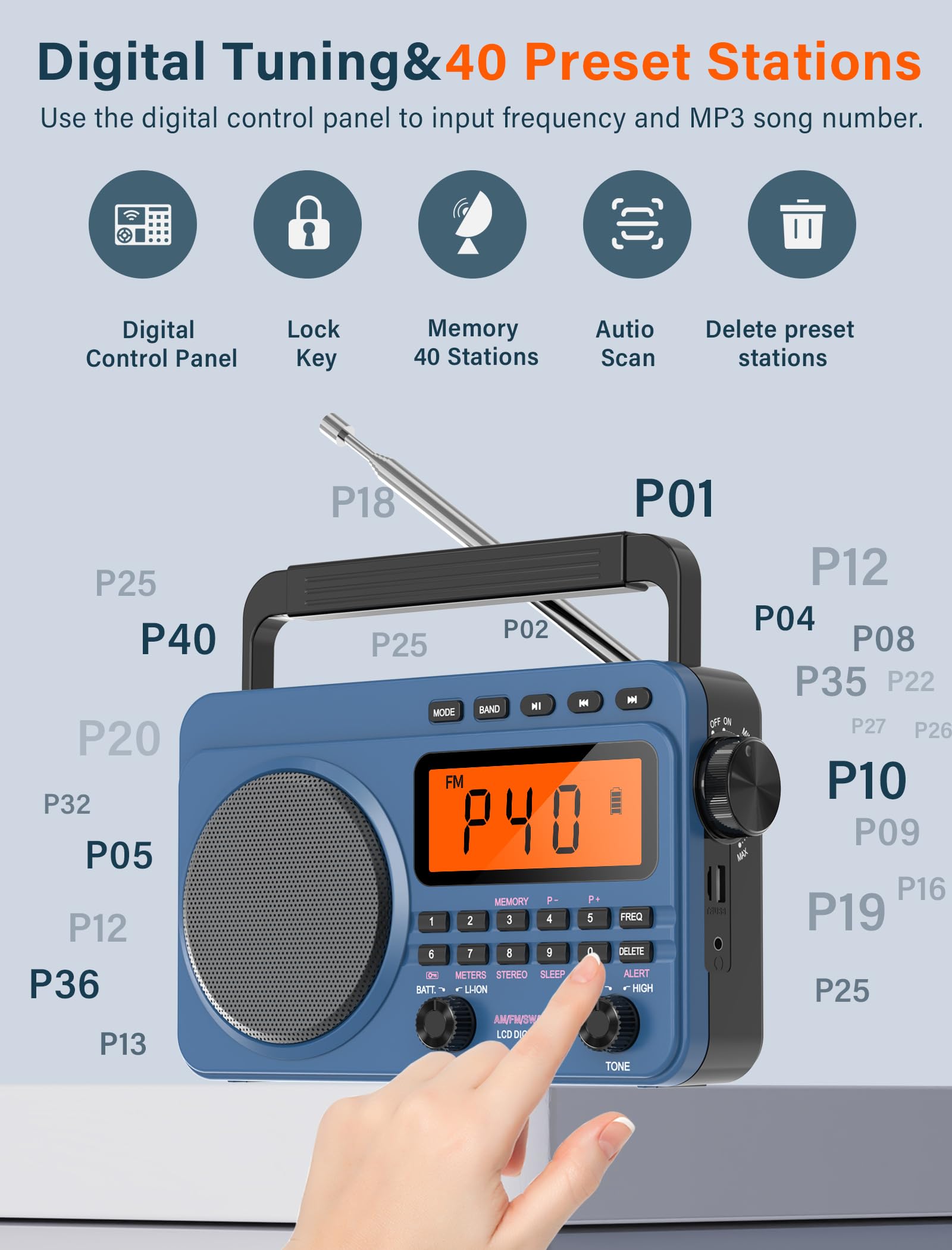 Best Digital AM/FM/Shortwave Radio with NOAA Weather Alert - 4000mAh Rechargeable Portable Radio with Superior Reception, Big Speaker & Digital Tuner - Supports Micro SD/USB MP3 Playback - Perfect for Emergency Preparedness, Outdoor Adventures & Home Use