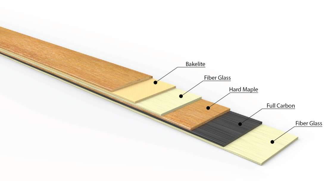 Premium Korean Traditional Bow MONARQ 50