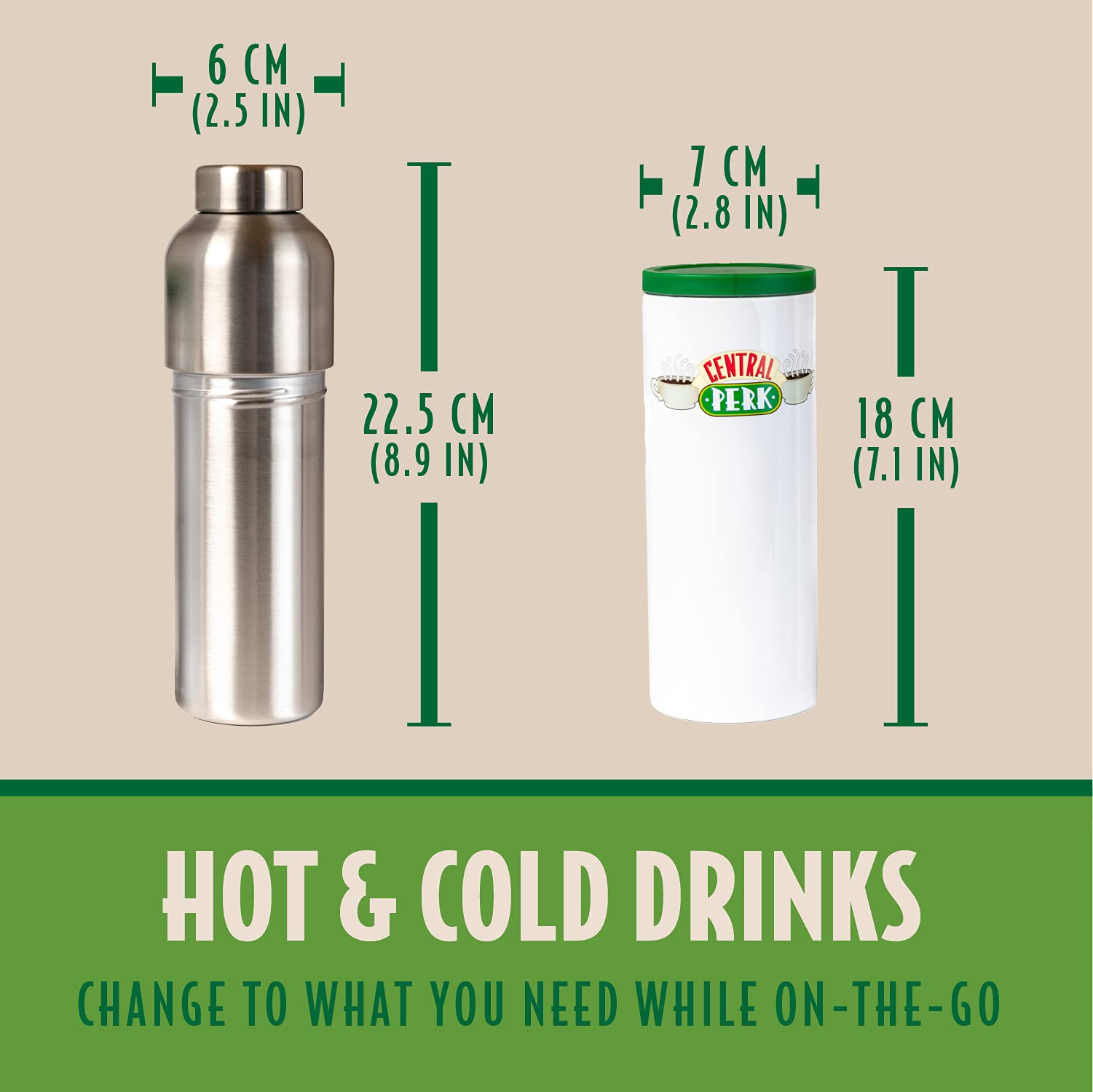 Paladone Combo Friends Travel Tumbler - Central Perk Inspired Coffee Mug | Insulated Stainless Steel Cup for Hot & Cold Drinks | Perfect Gift for Friends Fans, Office Use, Travel & Outdoor Activities