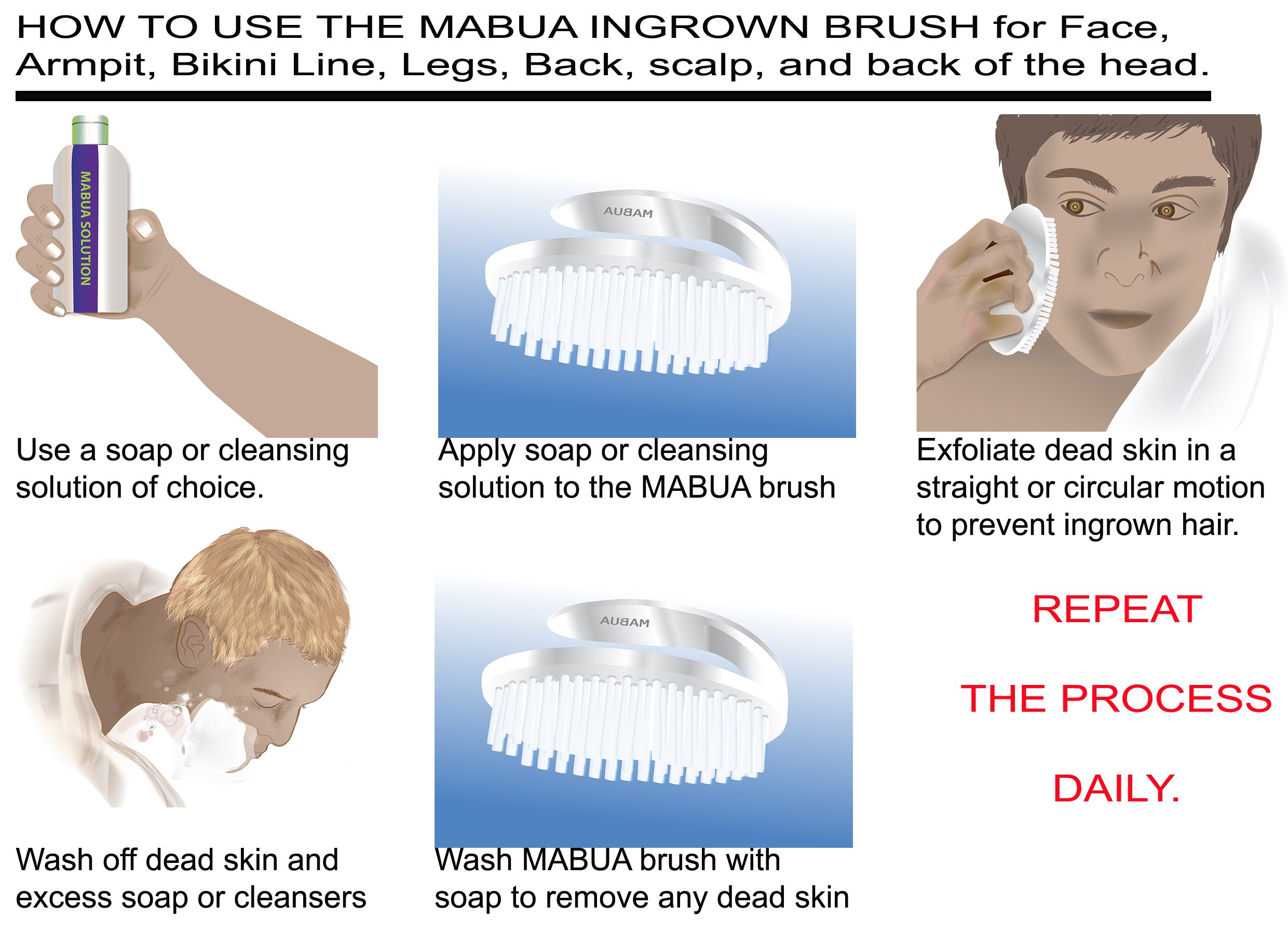 Mabua Exfoliating Brush for Ingrown Hair & Bikini Line - 2 Pack Set for Smooth Skin - Perfect for Shaving, Waxing & Post-Hair Removal Care