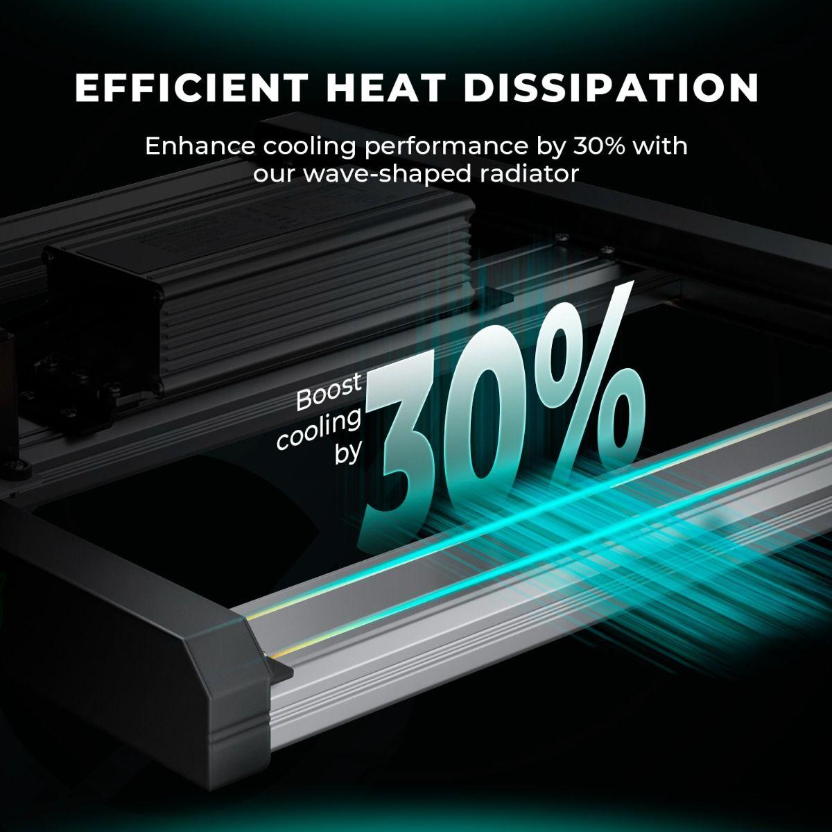 Mars Hydro FC 8000 EVO Full Spectrum LED Grow Light for Indoor Plants - 800W Commercial Grow Light with Samsung Diodes for Hydroponics, Greenhouse & Home Gardening