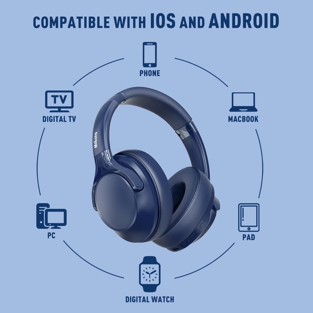 Bluetooth 5.3 Wireless Over Ear Headphones with Microphone - 68H Playtime, HiFi Stereo, Deep Bass, 6 EQ Modes, Foldable & Lightweight - Perfect for Travel, Home Office, Gaming & Cellphone Use (Blue)