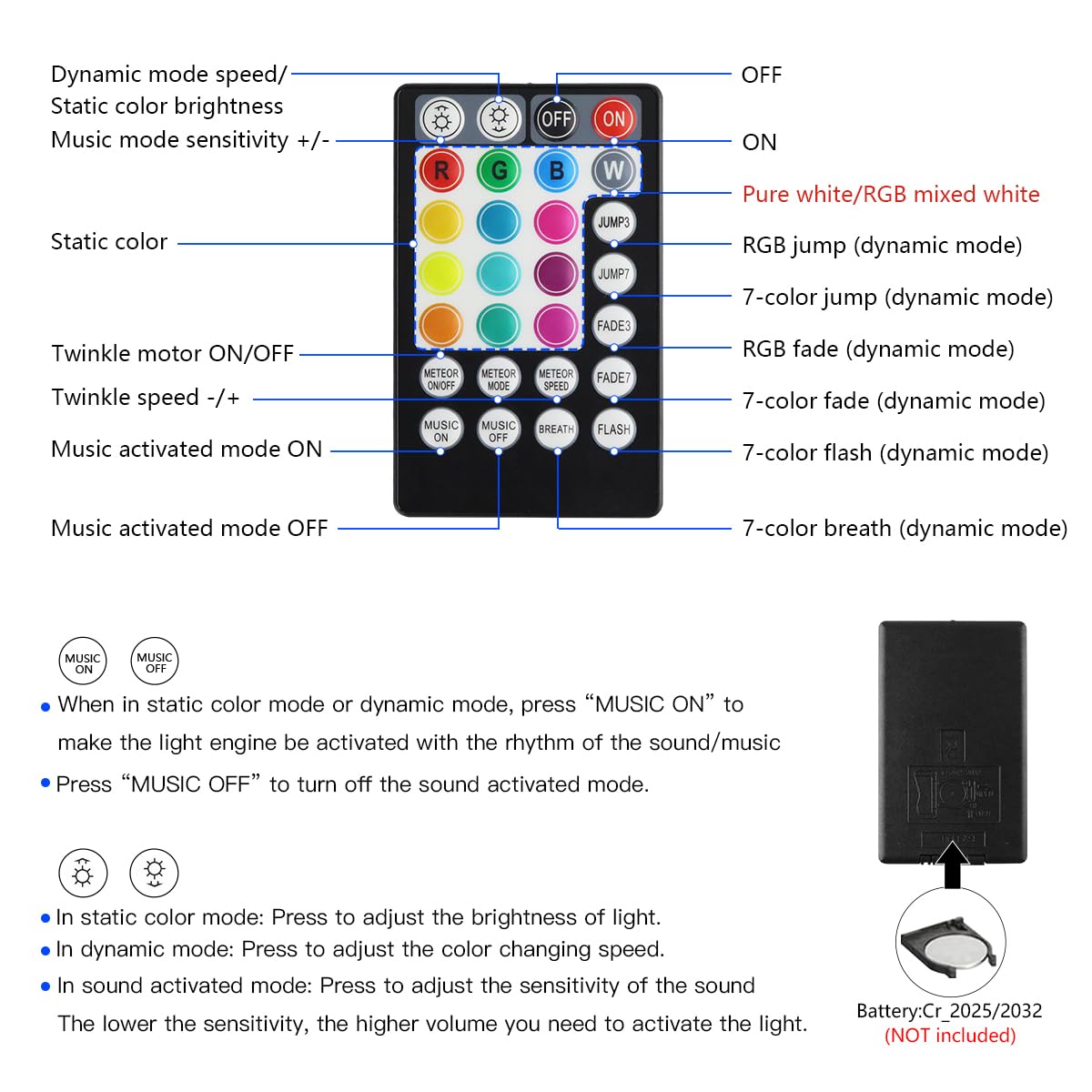 AKEPO 16W RGBW Fiber Optic Sensory Lights with Bluetooth App Control & Music Sync - 9.8ft 50-Piece Twinkle Cable for Autism Therapy Rooms, Sensory Integration, Relaxation Spaces & Kids' Bedrooms