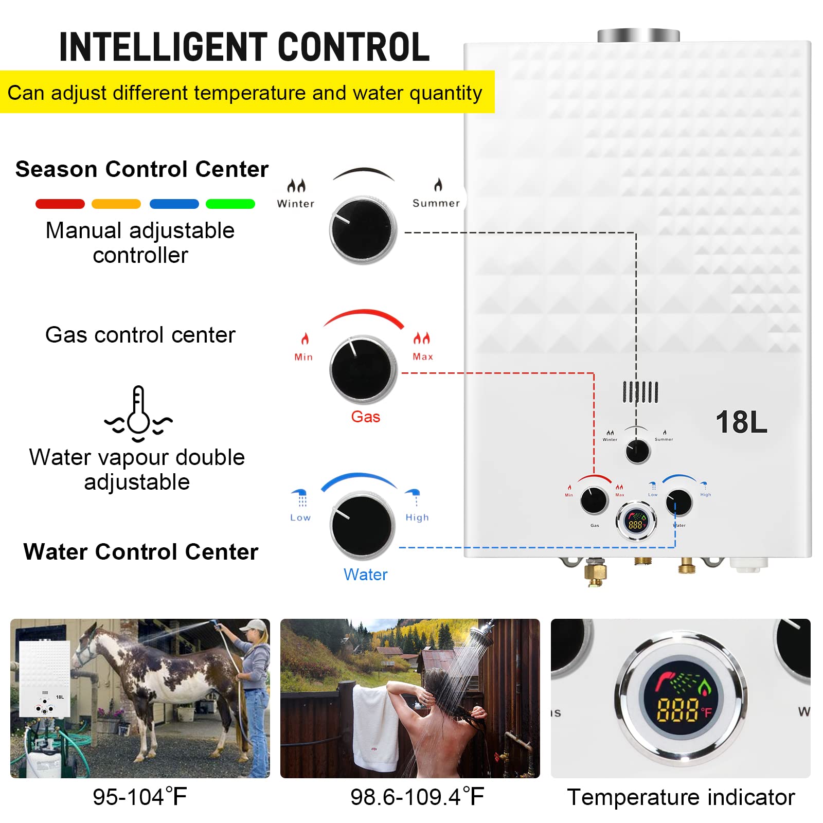 **18L Outdoor Portable Propane Tankless Water Heater - 4.74GPM Instant Hot Water System with Digital Display & Multi-Protection for Camping, RV, Boat & Off-Grid Living**