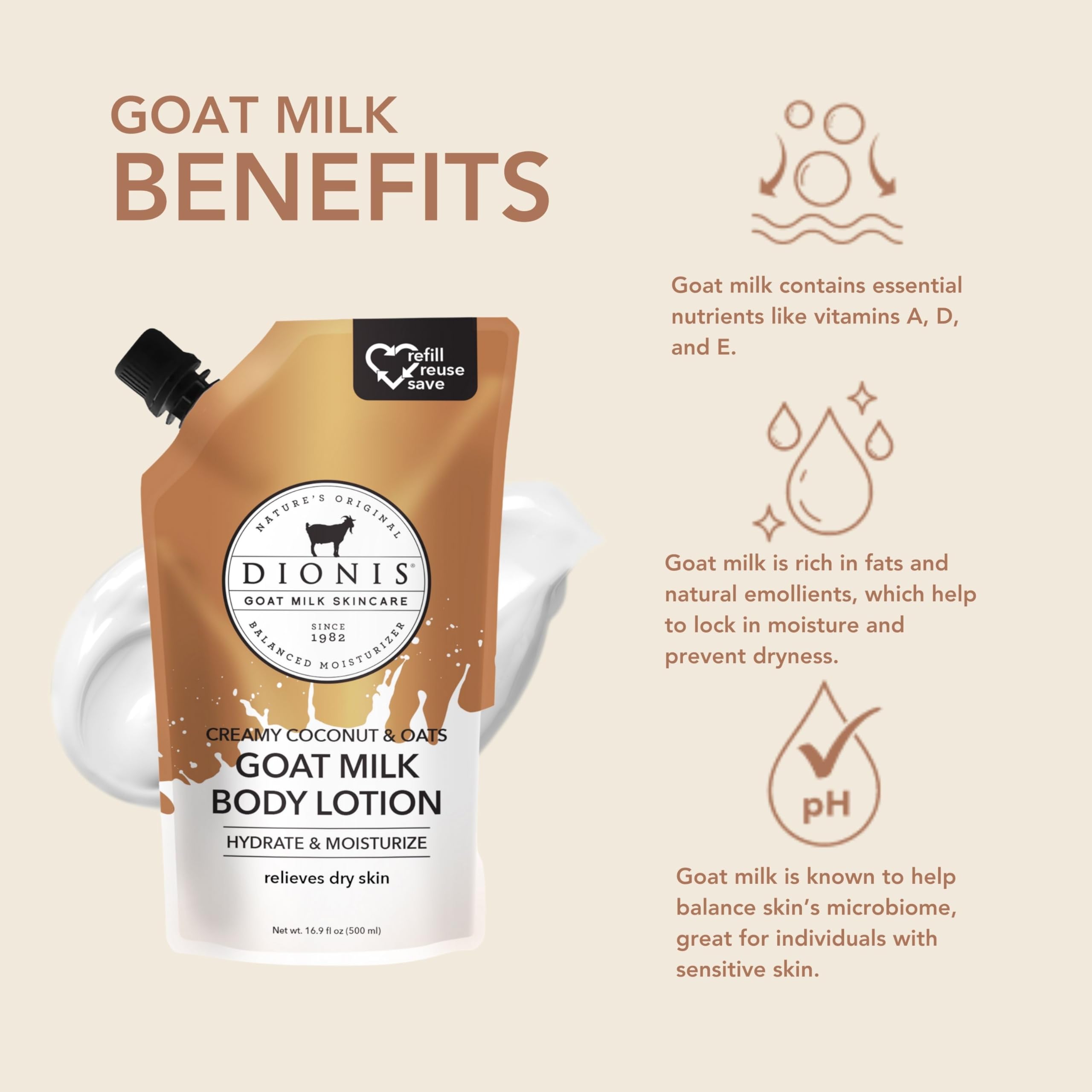 Dionis Goat Milk Body Lotion Refill Pouch - Creamy Coconut & Oats Scented Moisturizer (8.5 oz) | Hydrating Skincare for Dry Skin, Perfect for Daily Use & Gift Sets