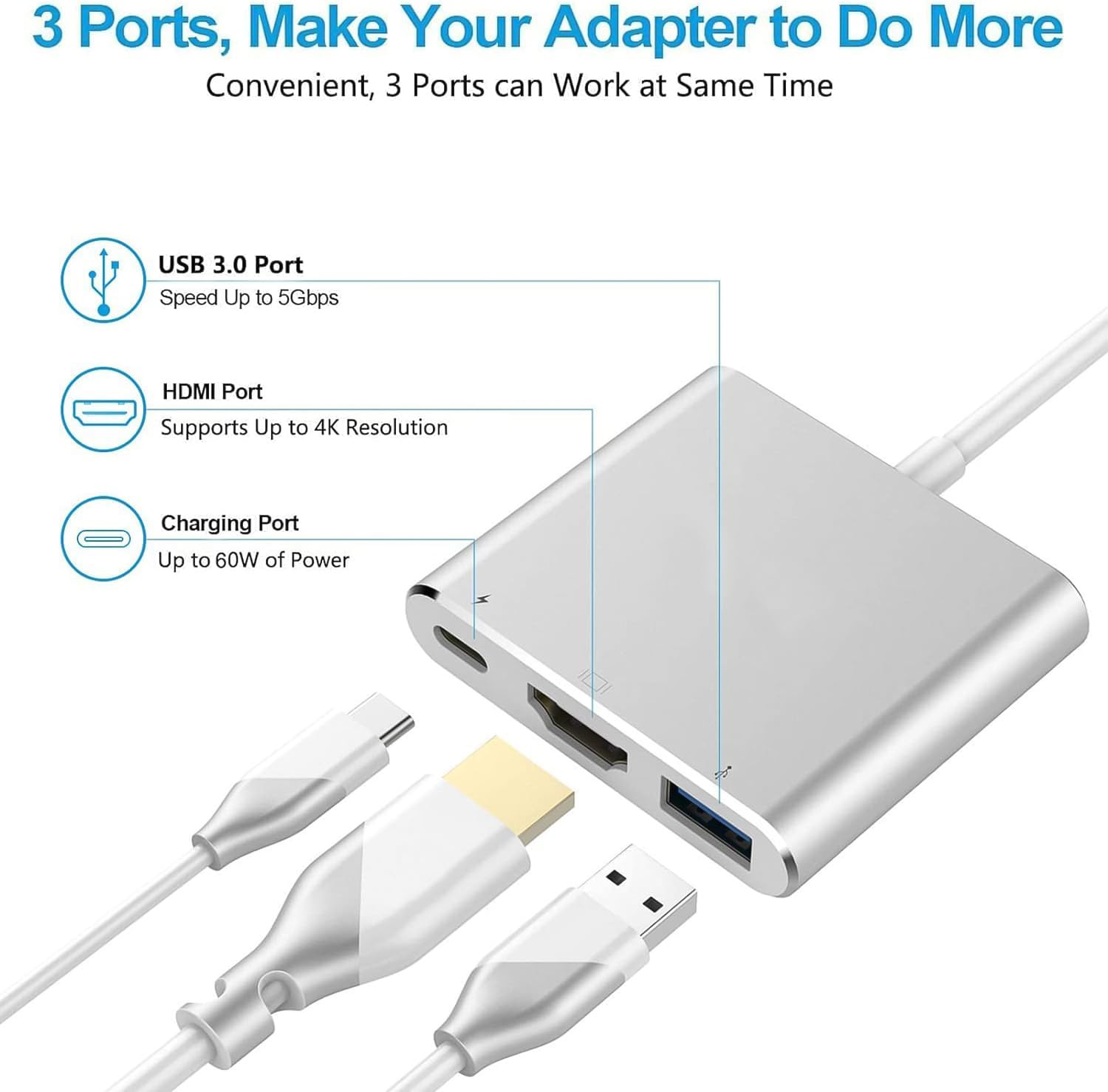 GADEBAO USB C to HDMI Adapter 4K - 3-in-1 USB C Hub with HDMI Output, USB 3.0 Port & Fast Charging - Compatible with MacBook Pro/Air, iPad Pro, iPhone 15, HP, LG Laptops - Perfect for Home Office, Online Meetings & 4K Video Streaming