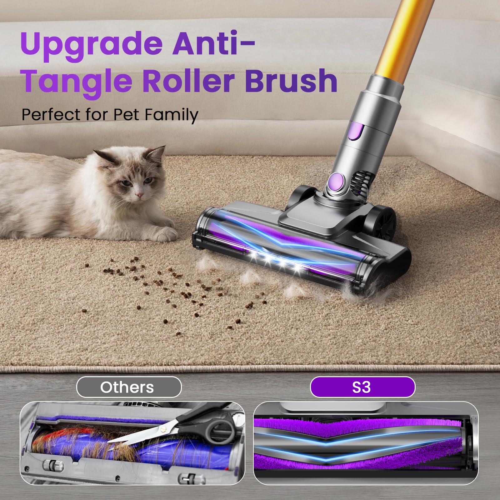 **Powerful S3 Cordless Vacuum Cleaner - 45kPa Stick Vacuum with LED Display, 55-Min Runtime, Rechargeable & Free-Standing - Ideal for Home, Pet Hair, Carpet & Hard Floors (Purple) | Perfect for Quick Cleanups & Deep Cleaning**
