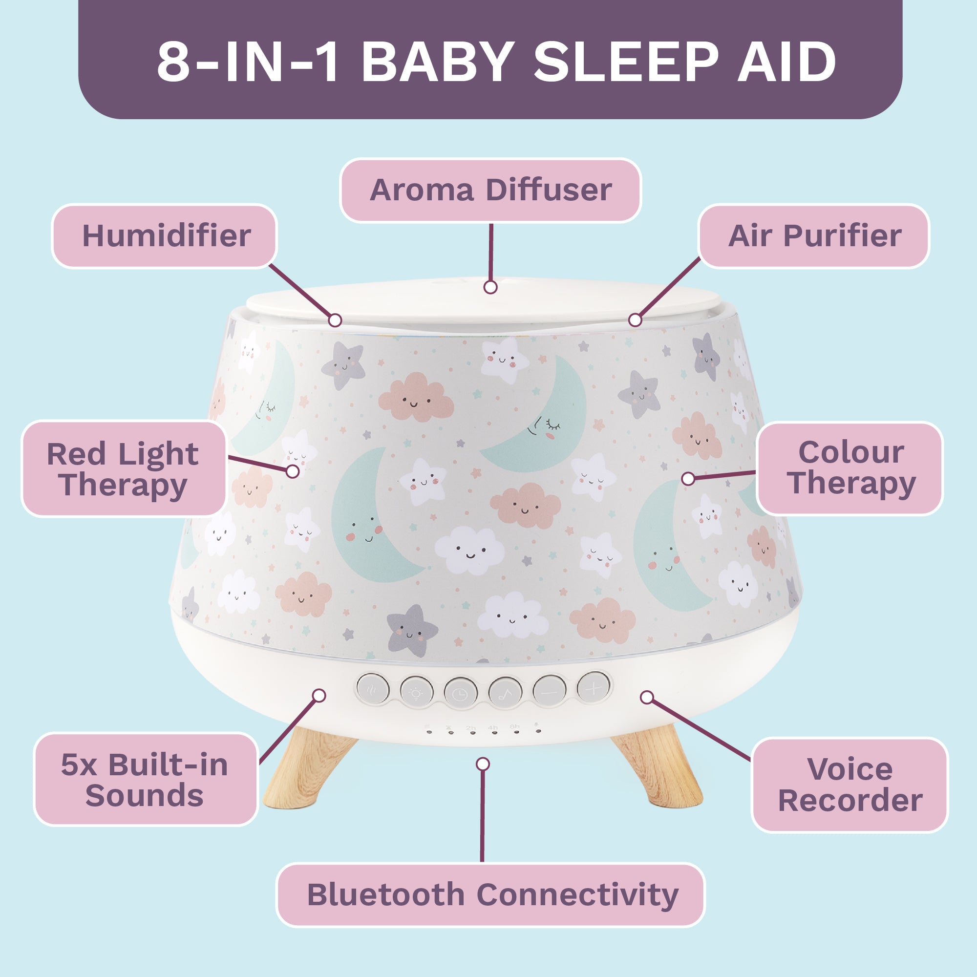 Sniffle Survival Bundle for Babies - Snooze Plus Nasal Aspirator with Essential Oils | Cold & Flu Relief, Congestion Solution for Newborns & Toddlers | Perfect for Nursery, Travel & Sick Days
