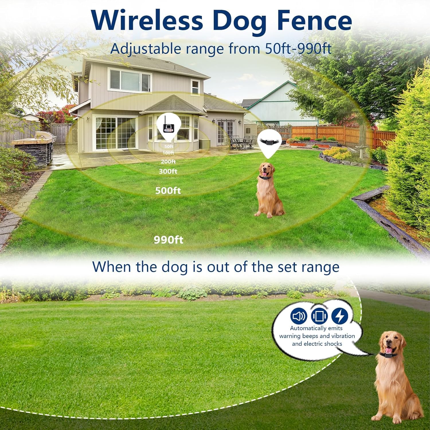 Wireless Dog Fence System for 2 Dogs with Training Collar - Rechargeable & Adjustable Range Pet Containment Solution for Large/Medium Yards, Perfect for Outdoor Training & Backyard Security