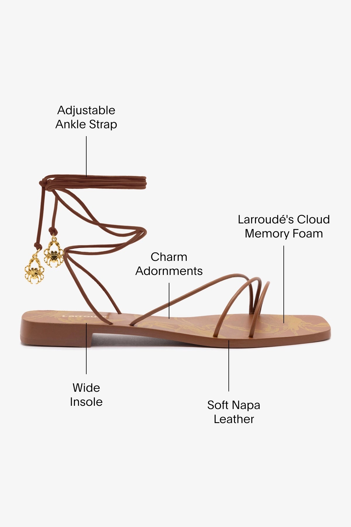 Nadia Women's Flat Sandals - Genuine Caramel Leather Comfortable Slides for Summer | Beach, Vacation & Casual Outfits