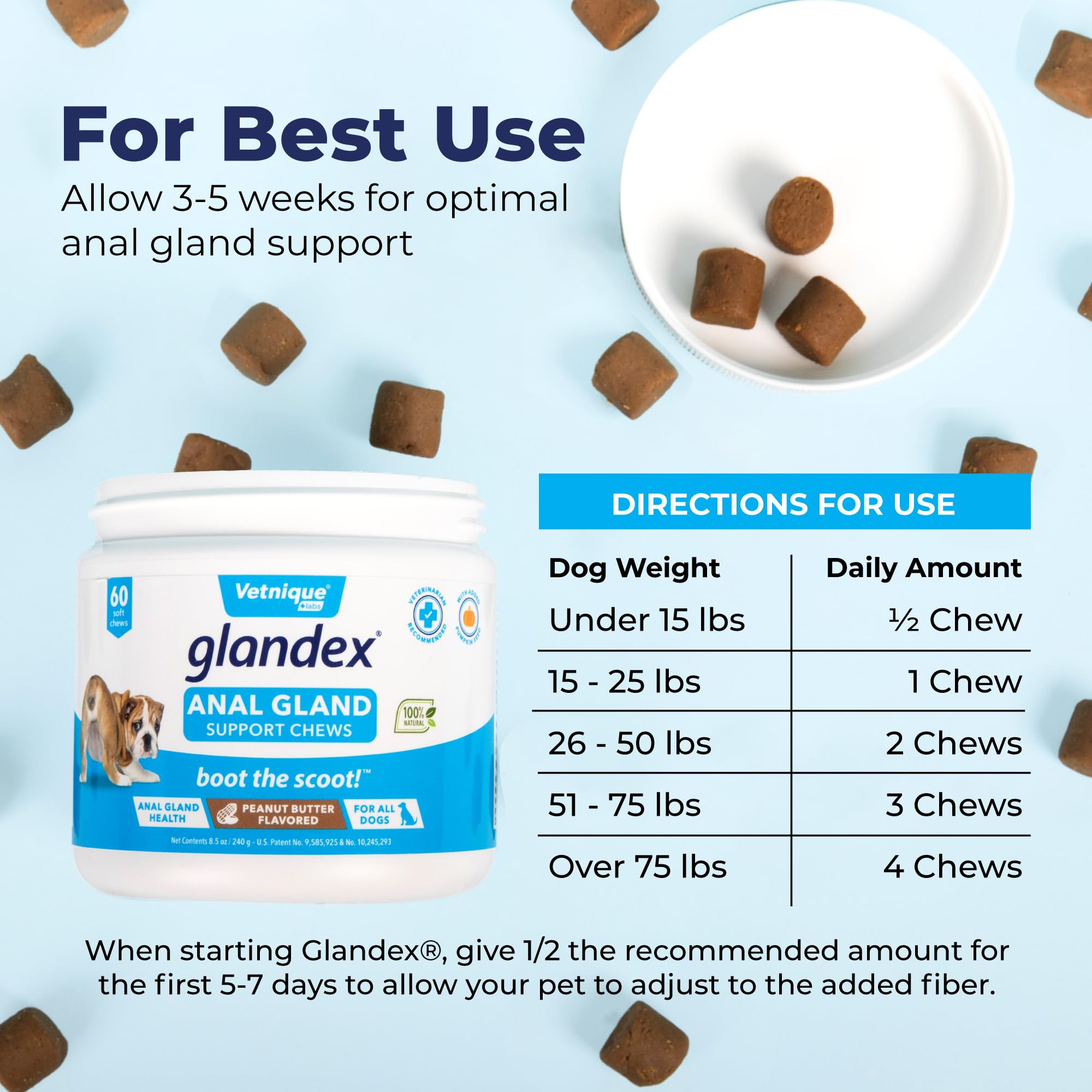 Vetnique Labs Glandex Anal Gland Soft Chew Treats for Dogs - Digestive Enzymes, Probiotics & Fiber Supplement with Pumpkin - Peanut Butter Flavor (60 Count) - Supports Anal Gland Health & Reduces Scooting - Perfect for Digestive Support & Daily Treats