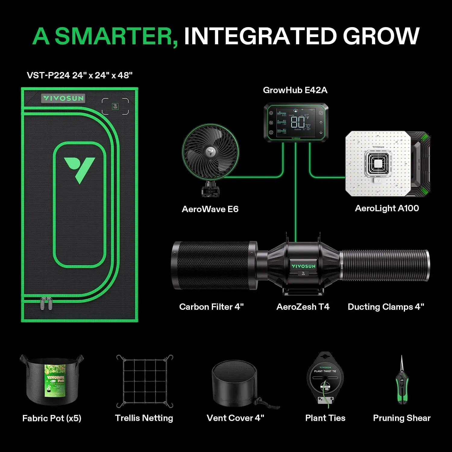 Vivosun Smart Grow Tent Kit Pro - 2'x2' Indoor Hydroponic System for 1 Plant | Perfect for Home Gardening, Closet Grow Setup & Small Space Cultivation