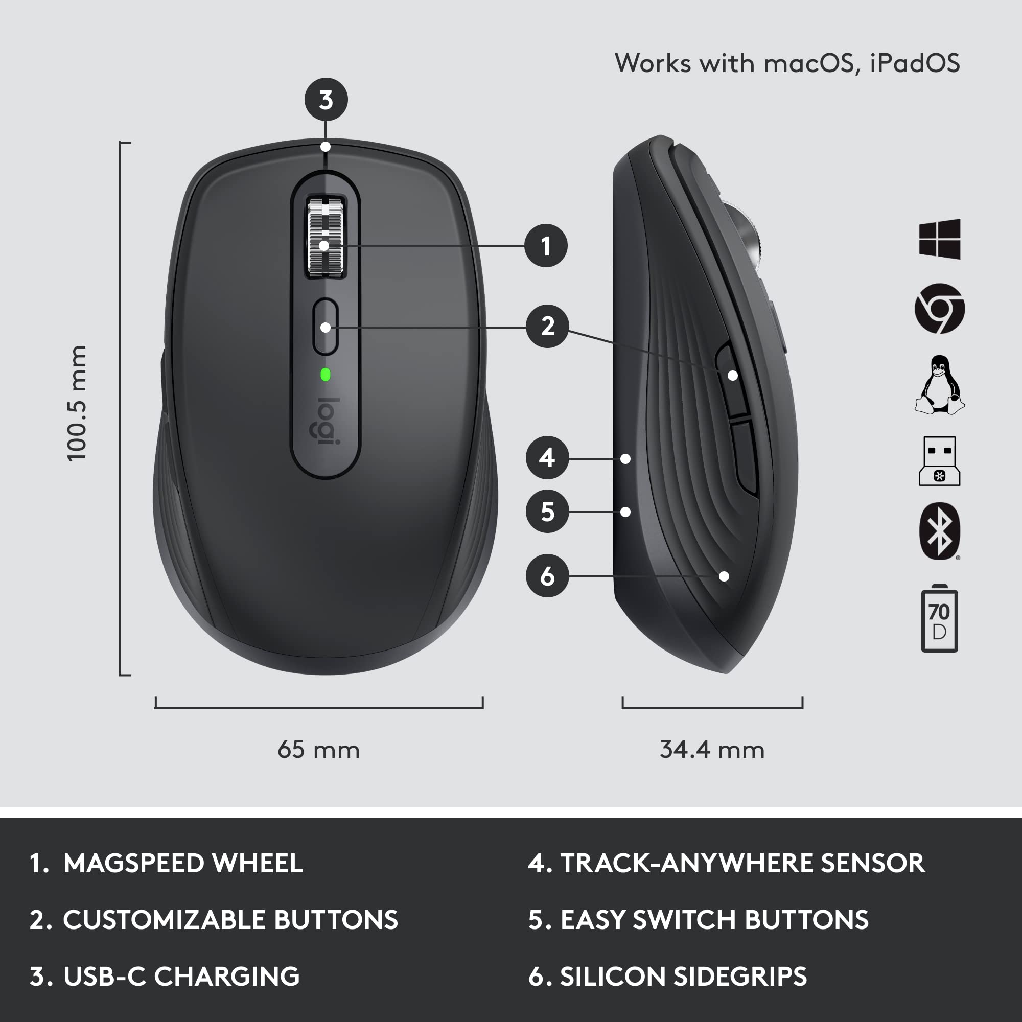 Logitech MX Keys Mini Wireless Keyboard & Mouse Combo for Business - Compact Design, Logi Bolt & Bluetooth Connectivity, Compatible with Windows/Mac/Chrome/Linux (Graphite) - Perfect for Office Work, Remote Work & Home Computing