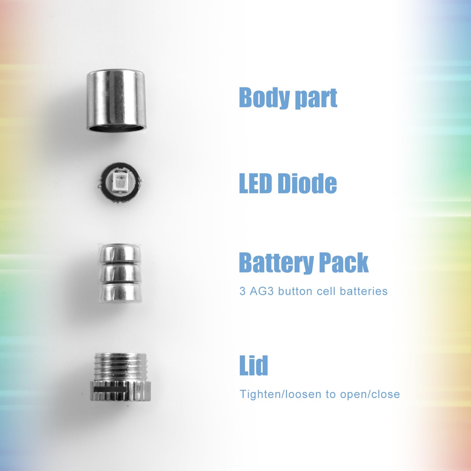 Mini LED Lights for Dollhouse - 10pcs Tiny Battery Lights for DIY Crafts & Miniatures - Home Decor