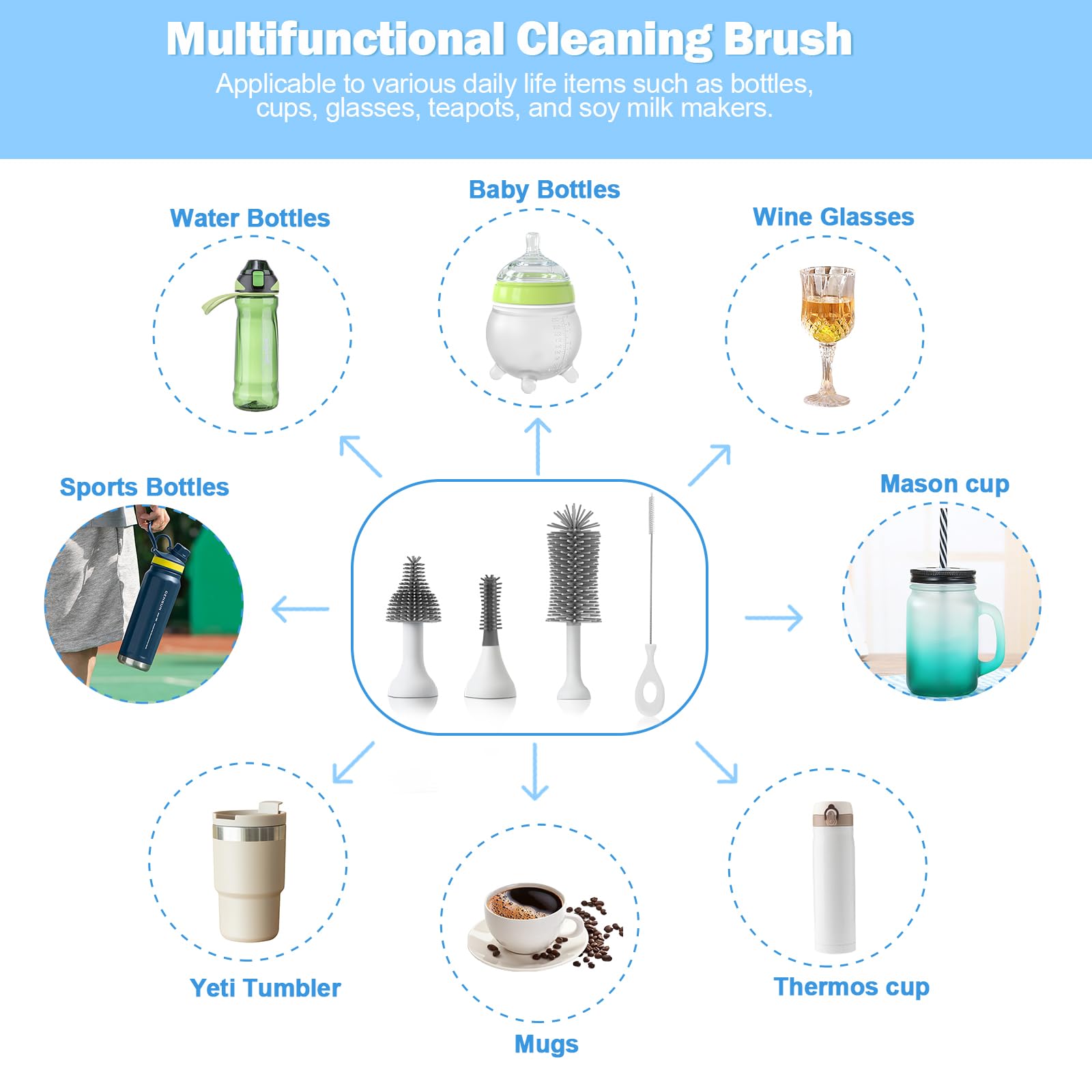 Rechargeable Electric Baby Bottle Brush Set with Replaceable Silicone Brushes & Straw Cleaner - Waterproof Multi-Purpose Cleaning Kit for Baby Bottles, Sippy Cups, and Breast Pump Parts (White) | Perfect for New Parents, Daycare, and Travel Use