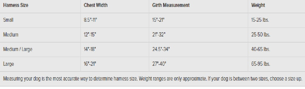 Premium No-Pull Dog Harness - Adjustable Easy Walk Pet Vest for Small Medium Large Dogs - Perfect for Training, Walking & Outdoor Adventures