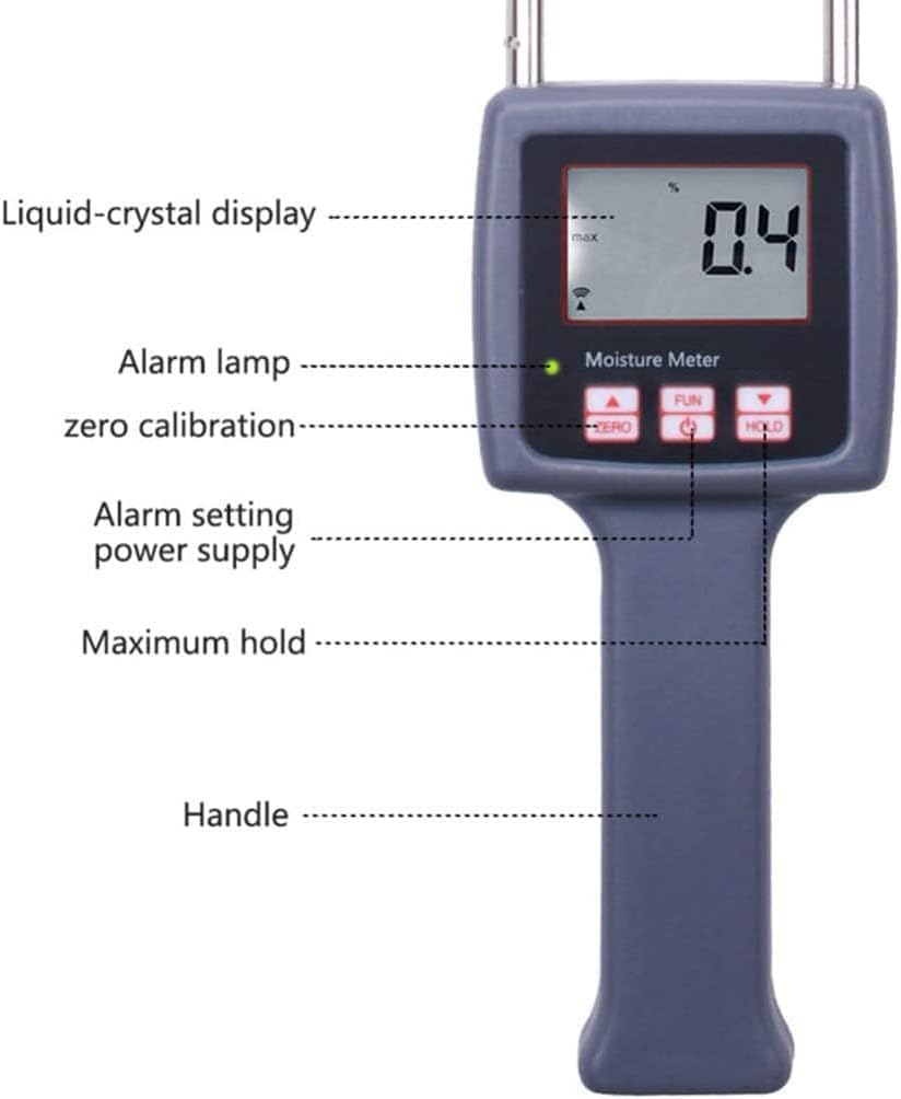 Digital Cotton Moisture Meter with LCD Display - 5% to 40% Measuring Range for Textile, Fabric & Cotton Testing - Perfect for Farmers, Textile Manufacturers & Quality Control