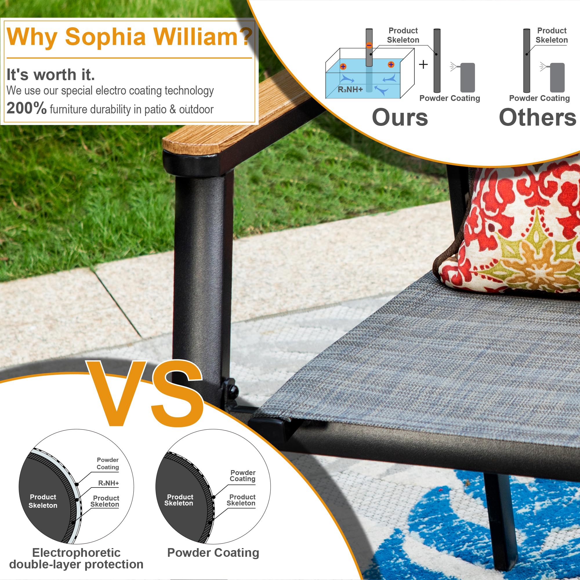 Sophia & William 5-Piece Patio Dining Set with 37