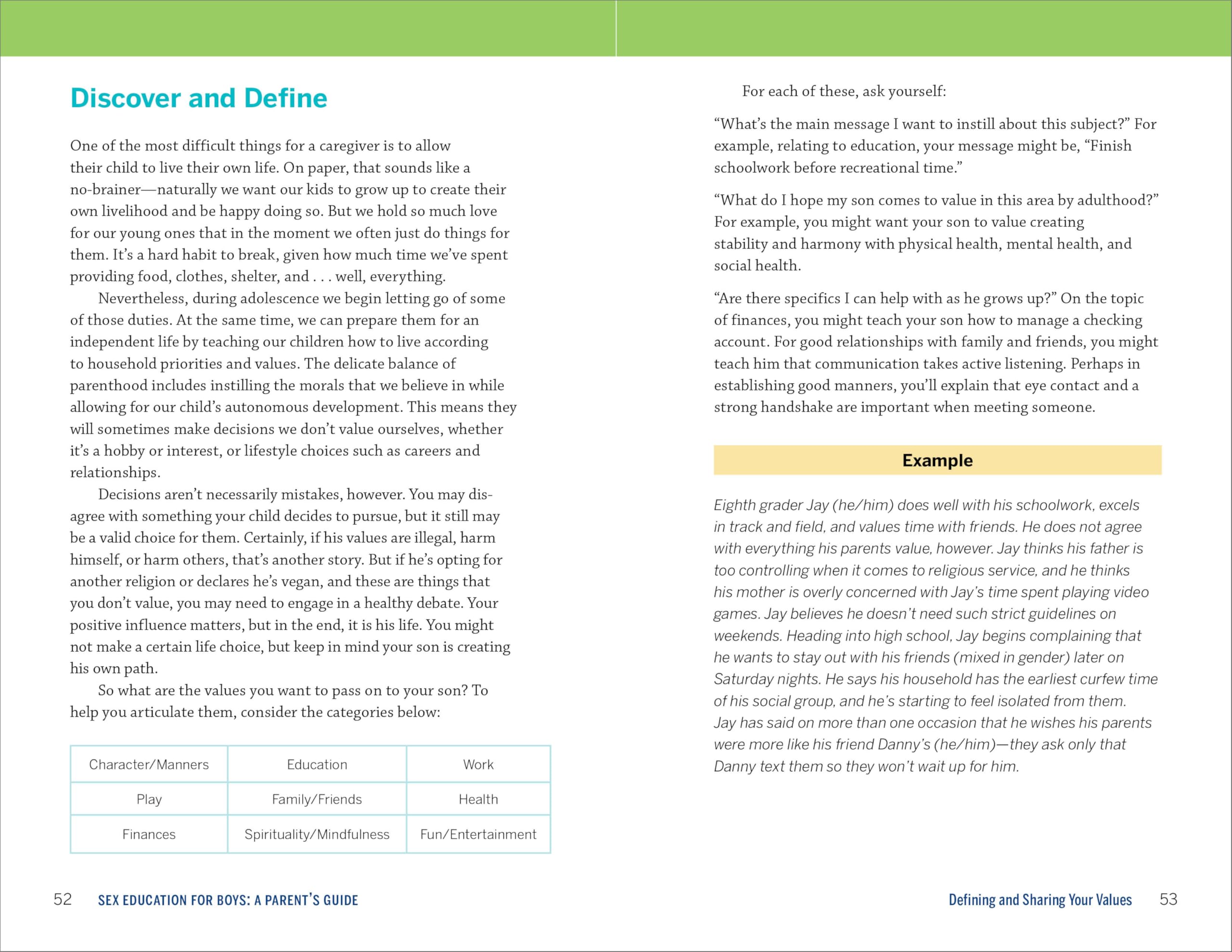 Sex Education for Boys: A Parent's Guide to Puberty, Relationships & Healthy Development | Practical Advice for Teens & Preteens | Home & School Learning Resource