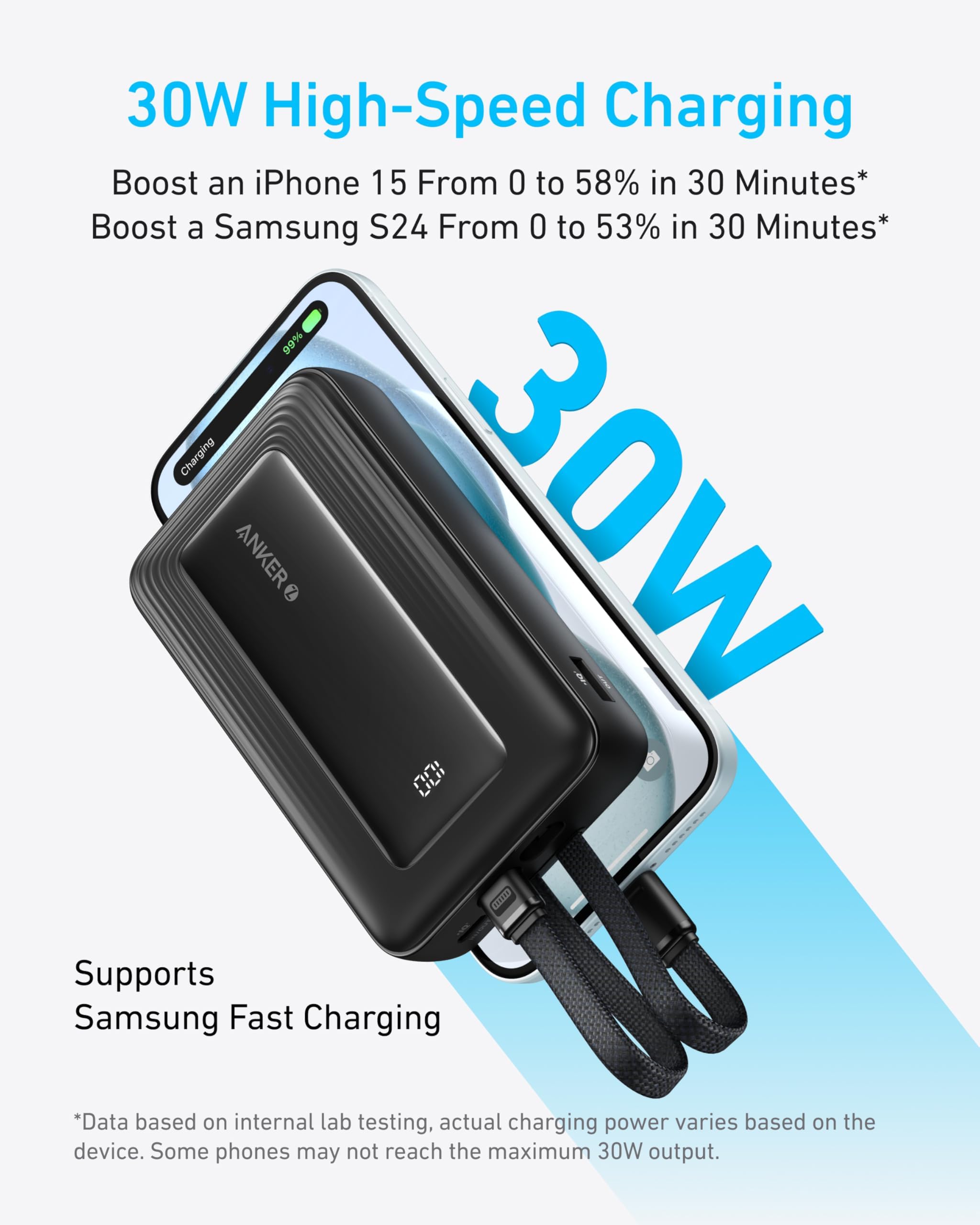 Anker Zolo 20,000mAh 30W Fast Charging Power Bank with Built-in USB-C & MFi Lightning Cables - Portable Charger for iPhone 16/15, MacBook, Galaxy S24/S23 - Perfect for Travel, Camping & Emergency Power Backup (Black)