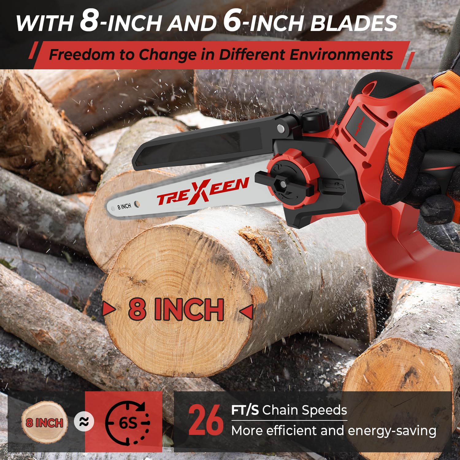 **Milwaukee M18 Battery Mini Chainsaw - 8-Inch & 6-Inch 2-in-1 Cordless Brushless Electric Chainsaw for Wood Cutting, Tree Trimming, Pruning & DIY Projects (Battery Not Included)**