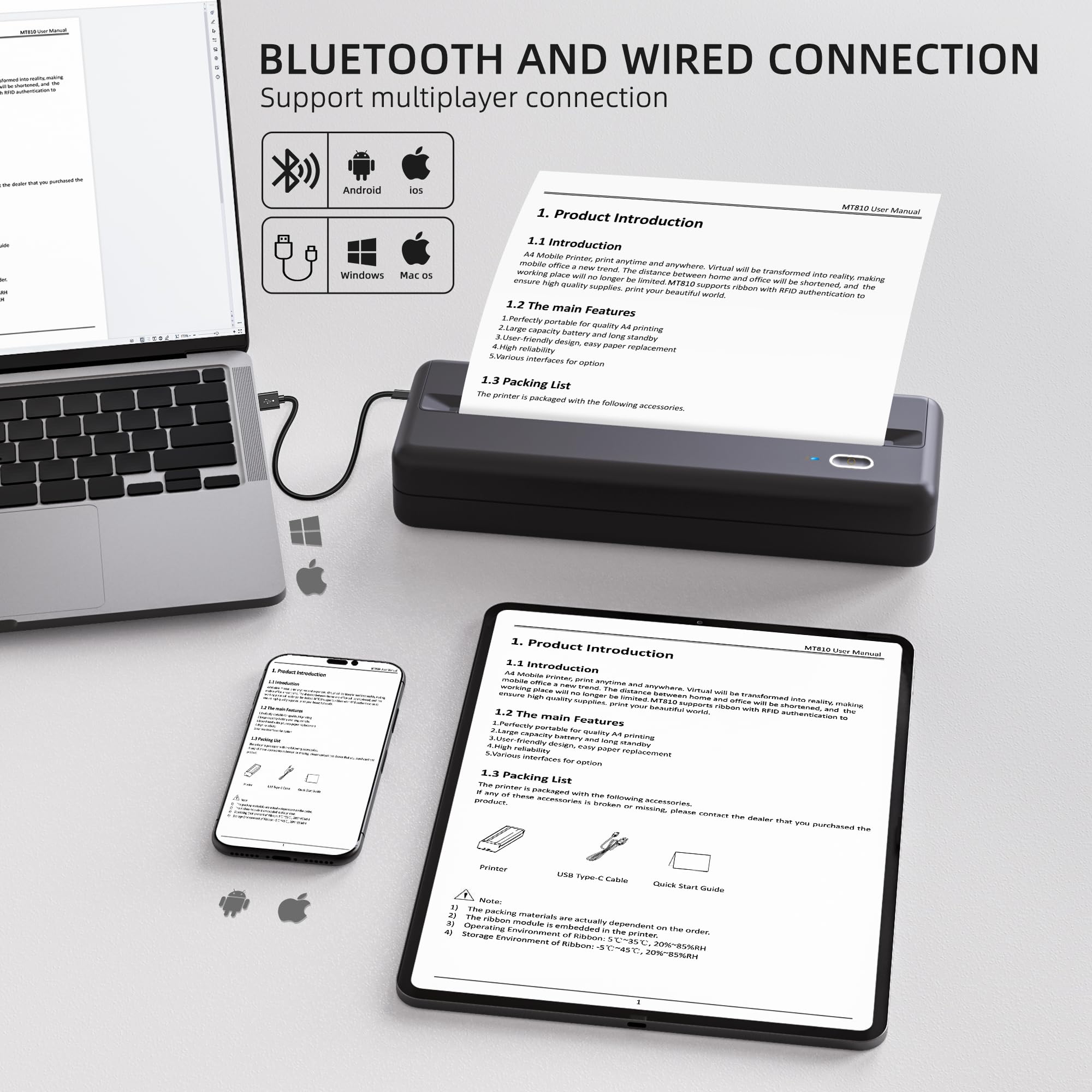 Wireless Thermal Printer for Home Office & Travel - Compact, Inkless, Works with iOS, Android & Laptops - Supports 4