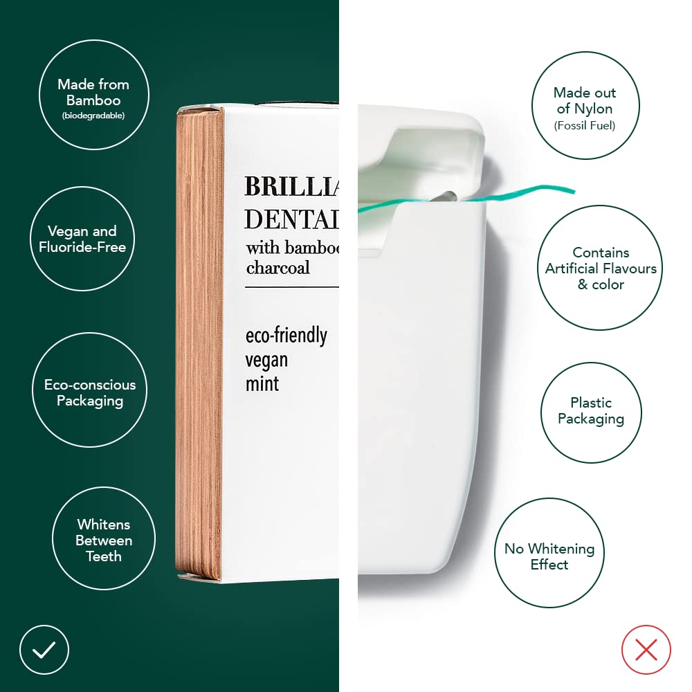 Terra & Co. Brilliant Black Dental Floss (3 Pack) - Organic Teeth Whitening Floss with Activated Bamboo Charcoal | All Natural, Vegan & Cruelty Free | Luxury Oral Care for Fresh Breath & Healthy Gums | Perfect for Travel, Home & Office Use