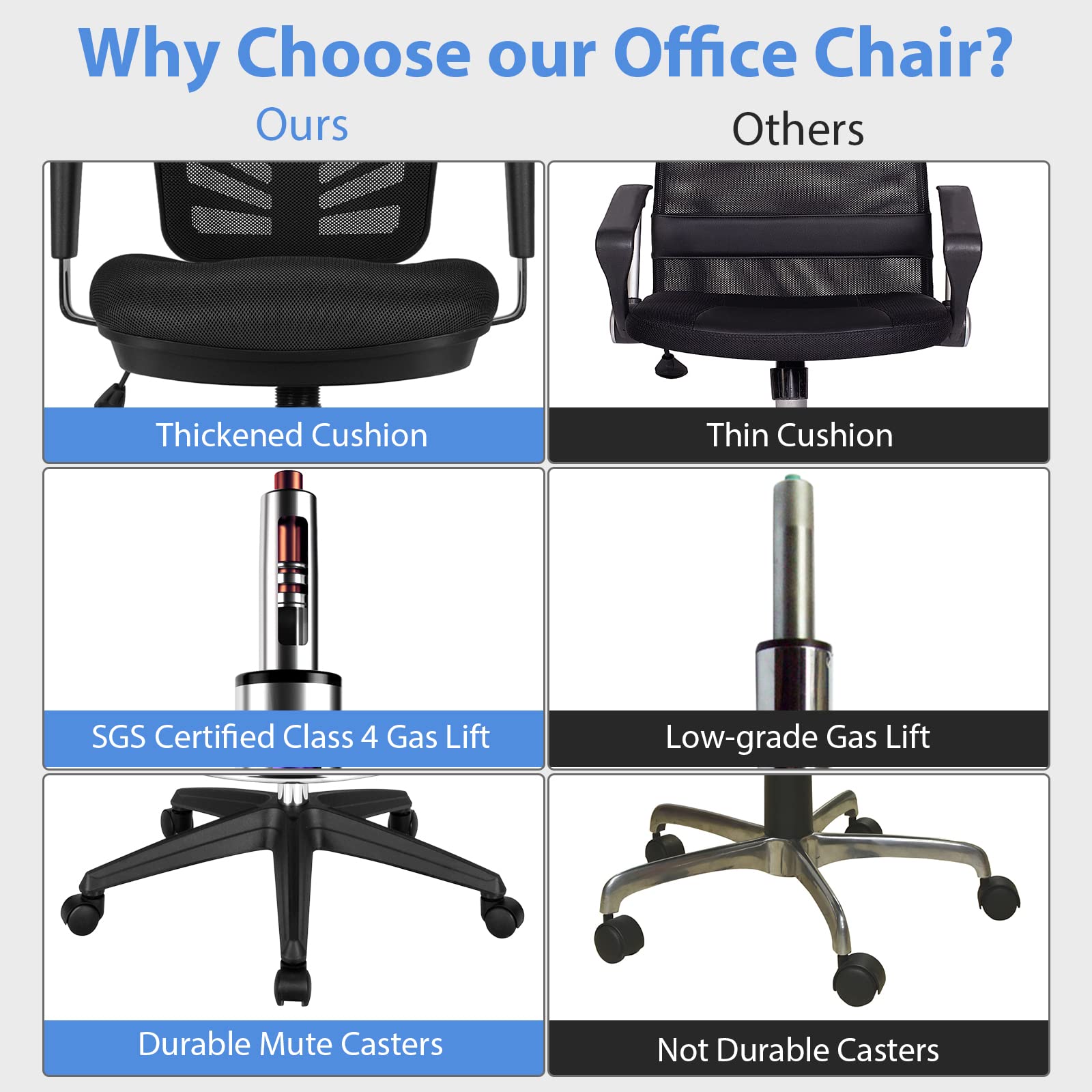 COSTWAY Ergonomic Mesh Office Chair with Adjustable Footrest & Armrests - Counter Height Standing Desk Chair, Rolling Height Adjustable Computer Drafting Chair for Home Office (Black) | Perfect for Long Work Hours, Gaming & Remote Work