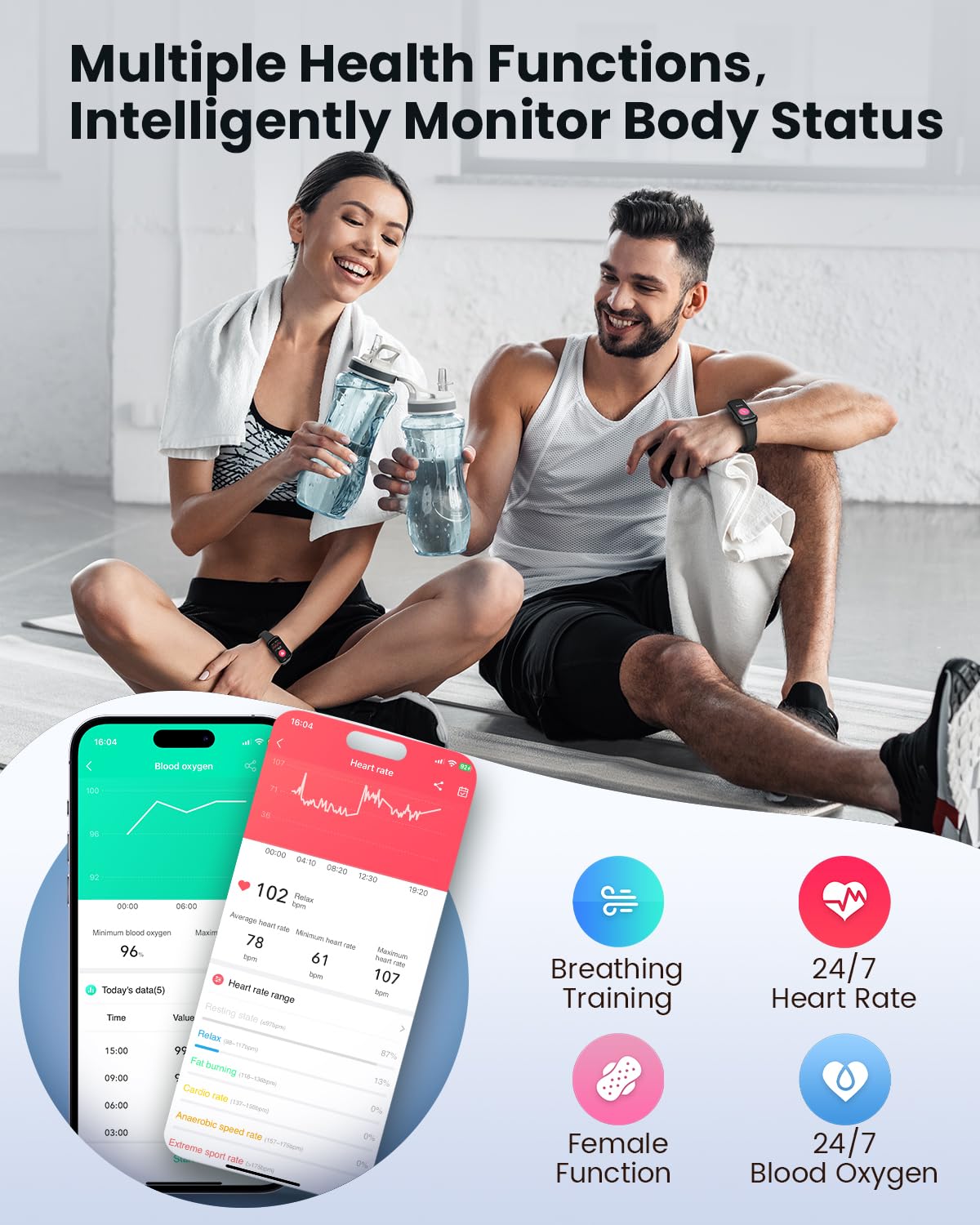 Smart Fitness Tracker Watch for Women & Men - 24/7 Heart Rate Monitor, Blood Oxygen & Sleep Tracker, Waterproof Activity Tracker with Calorie & Distance Pedometer, Compatible with Android & iPhone - Perfect for Workouts, Running & Daily Health Monitoring